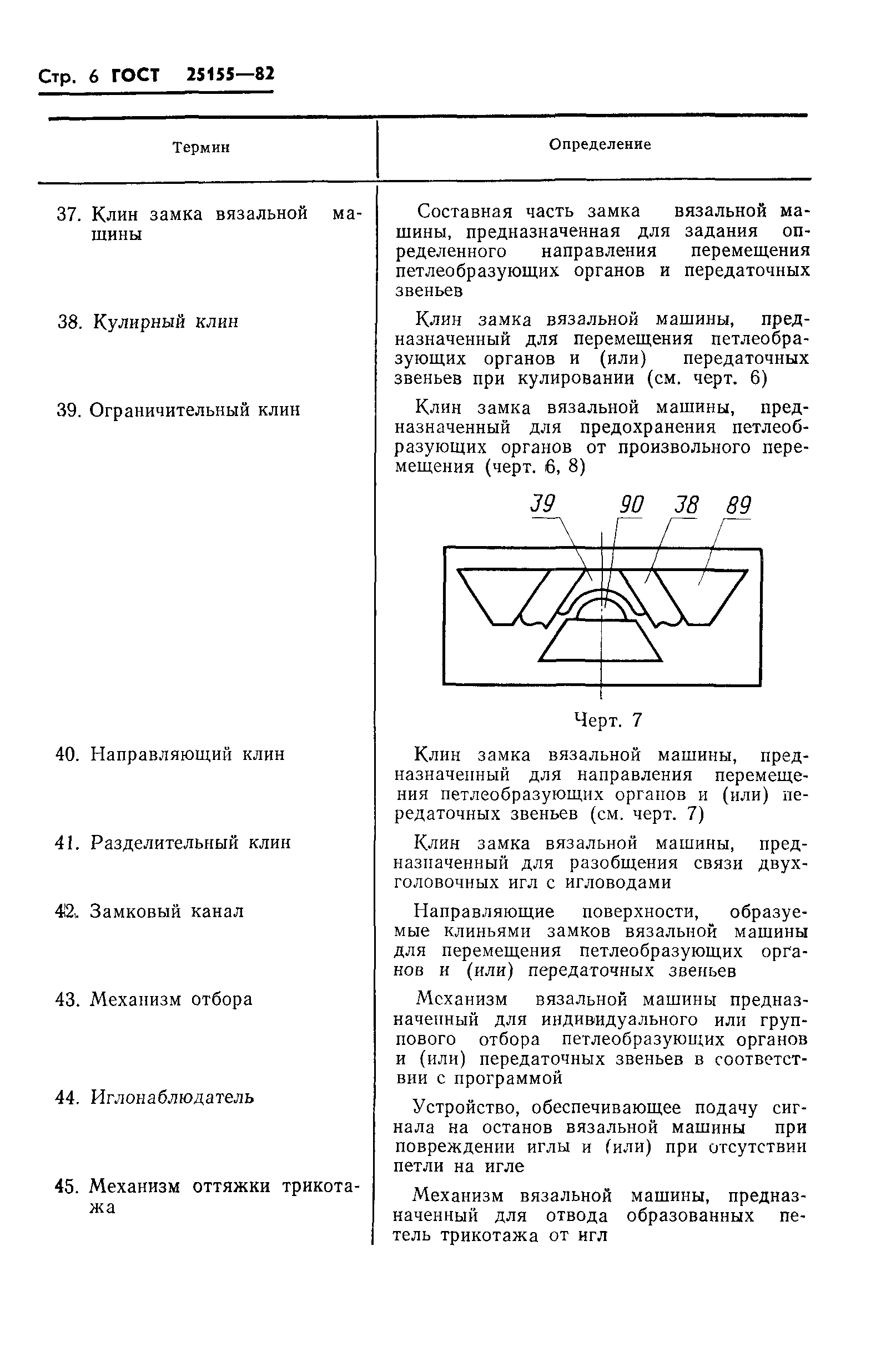 ГОСТ 25155-82