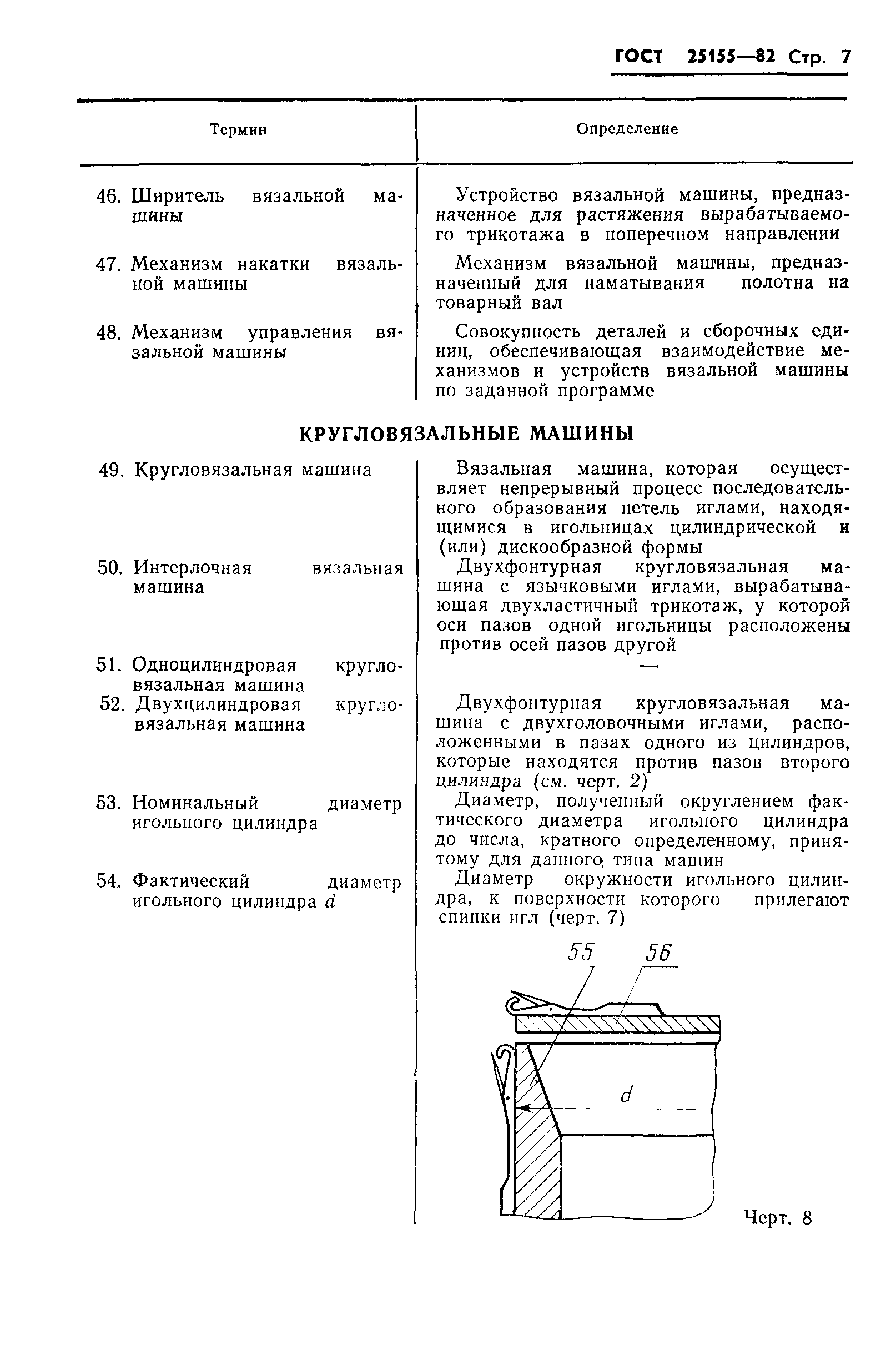 ГОСТ 25155-82