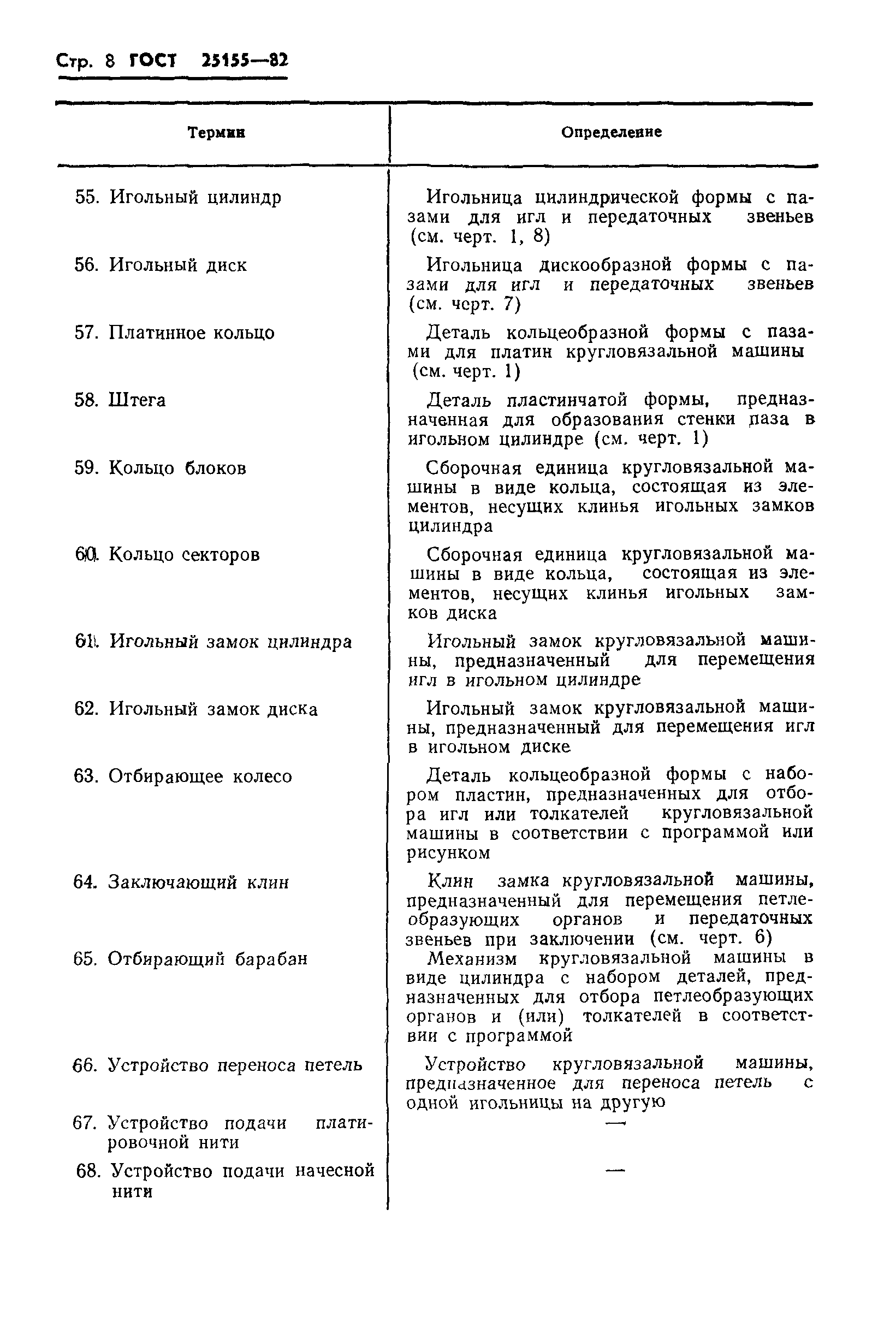 ГОСТ 25155-82