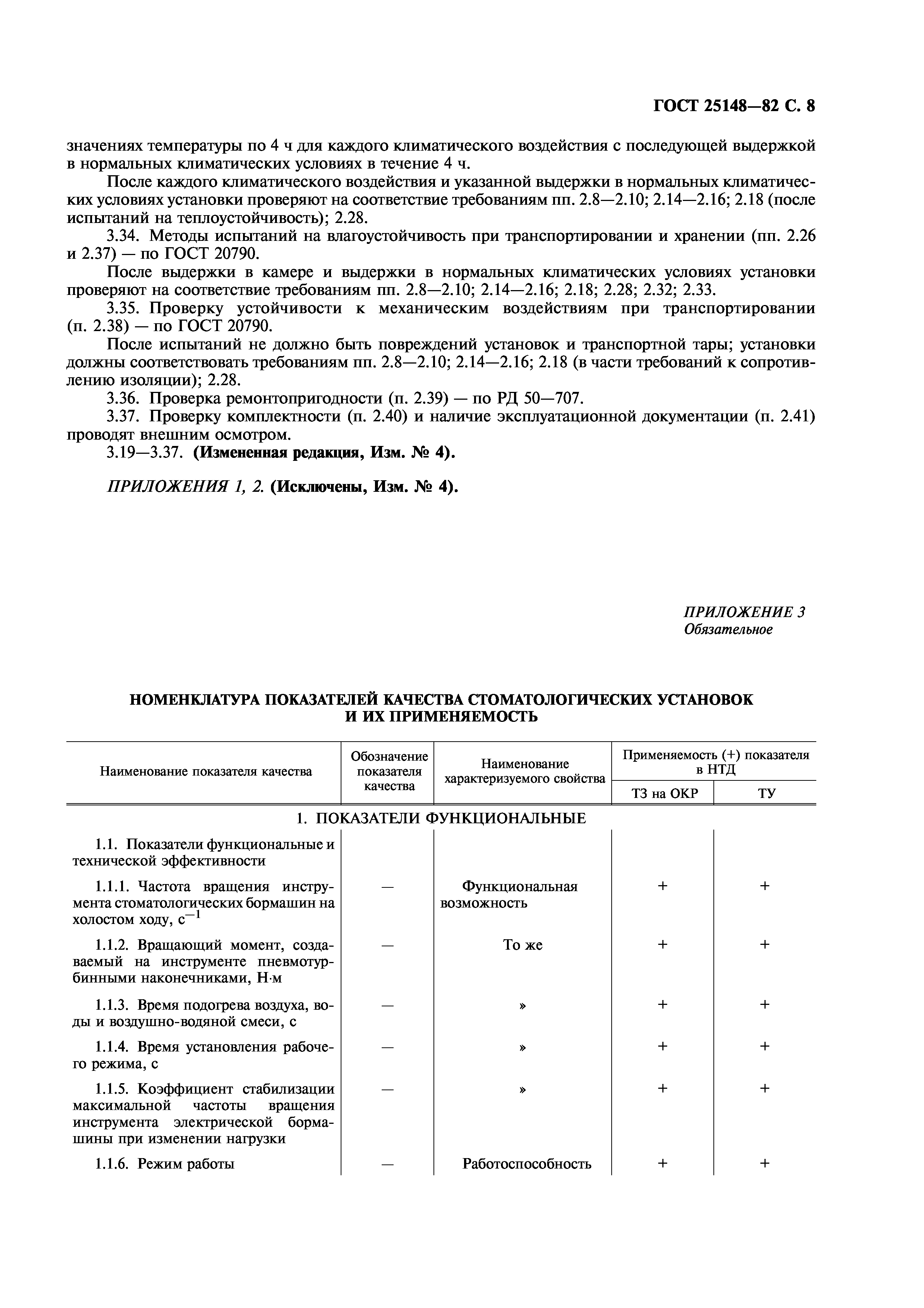 ГОСТ 25148-82