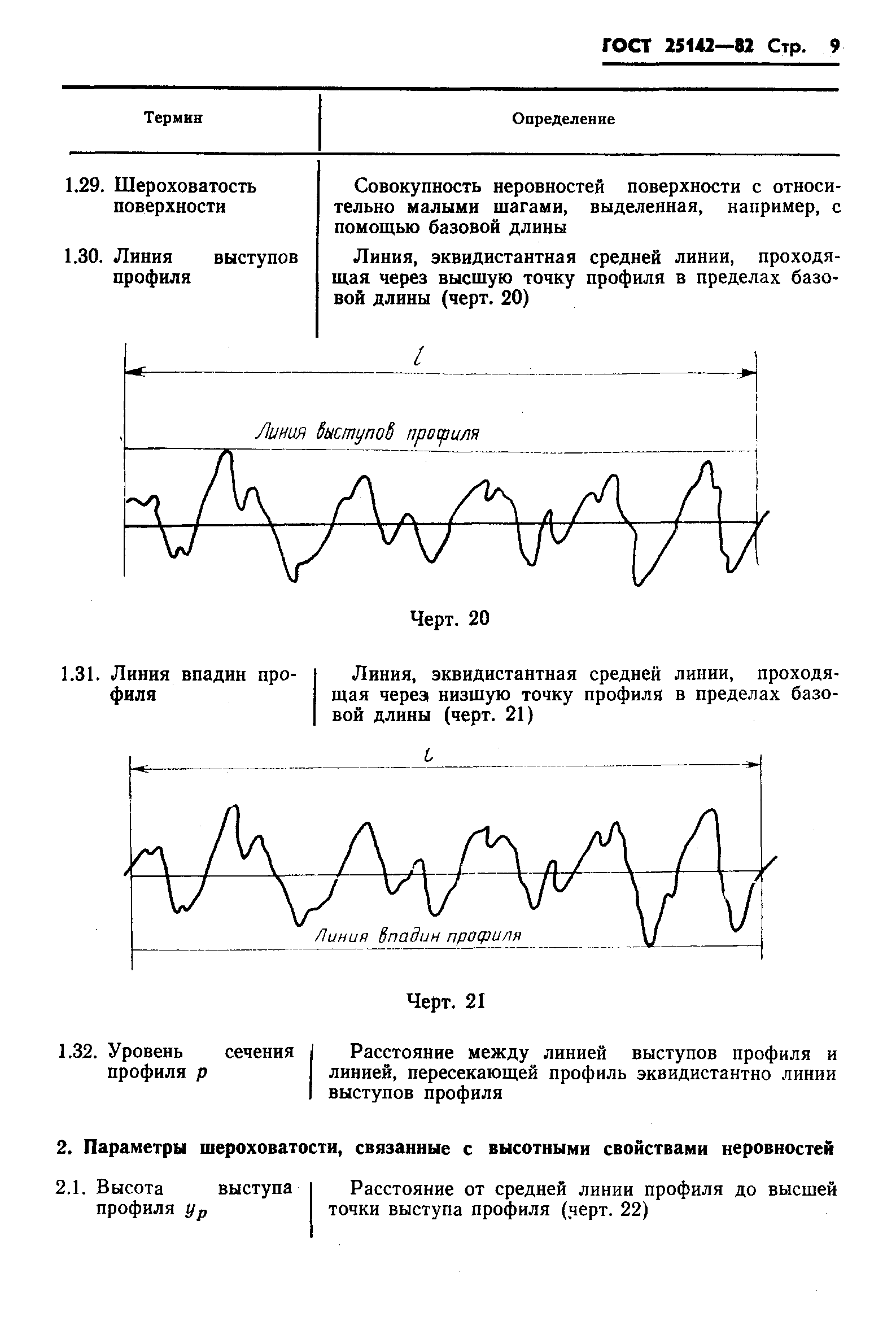 ГОСТ 25142-82