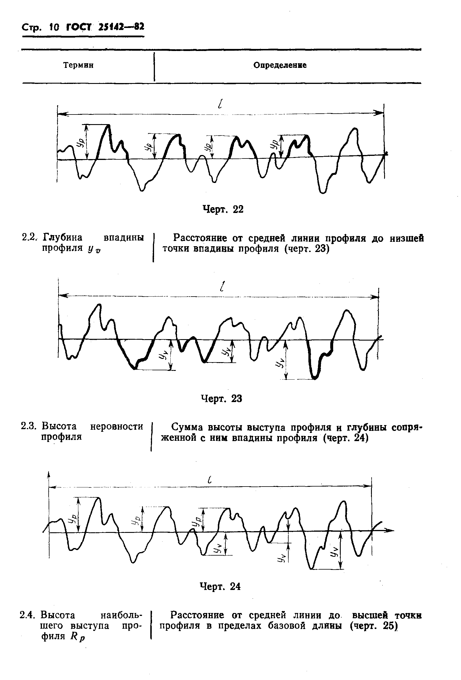 ГОСТ 25142-82