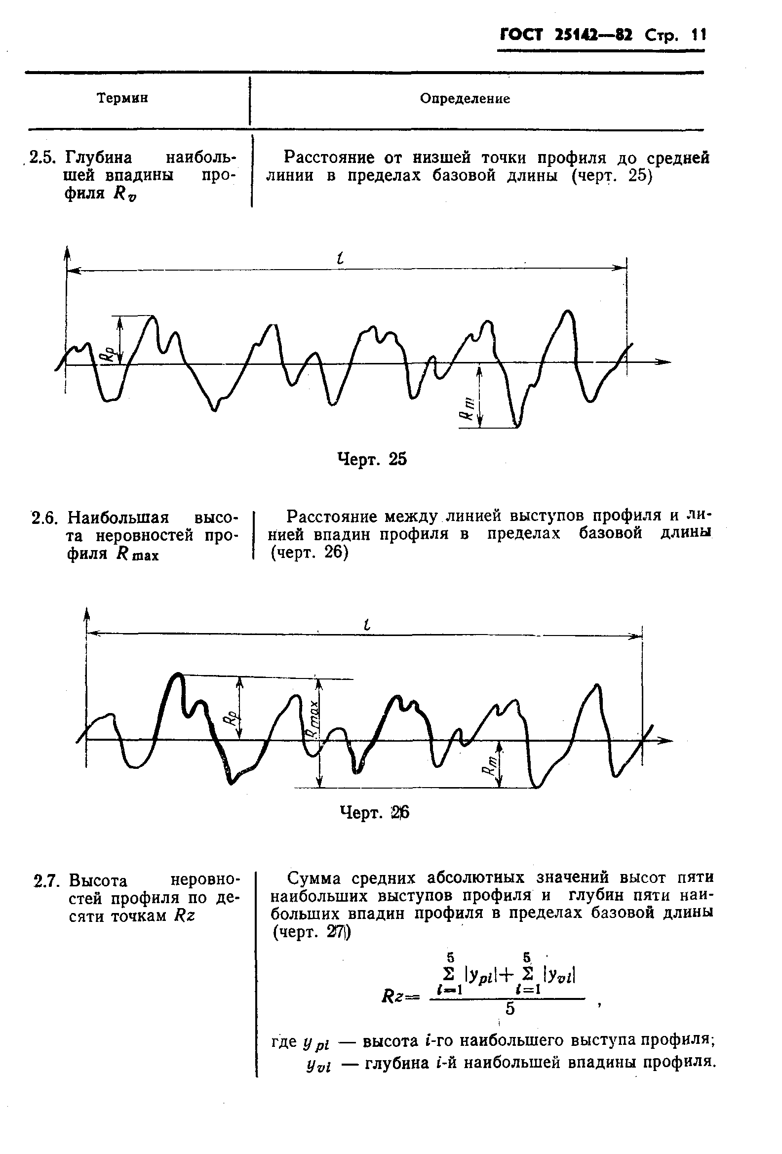 ГОСТ 25142-82