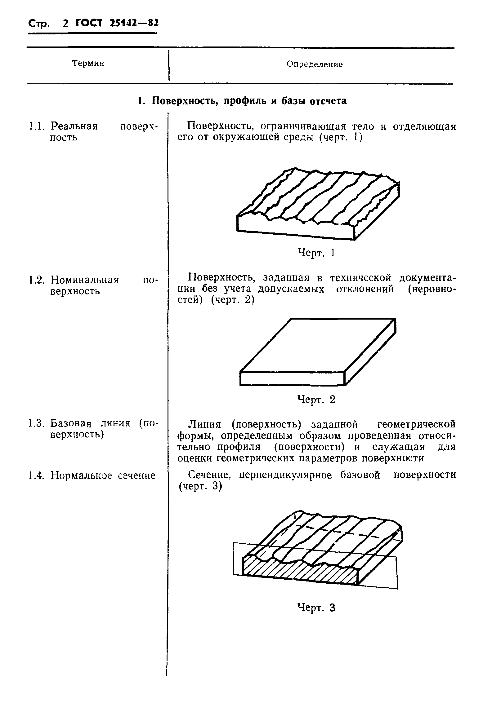 ГОСТ 25142-82