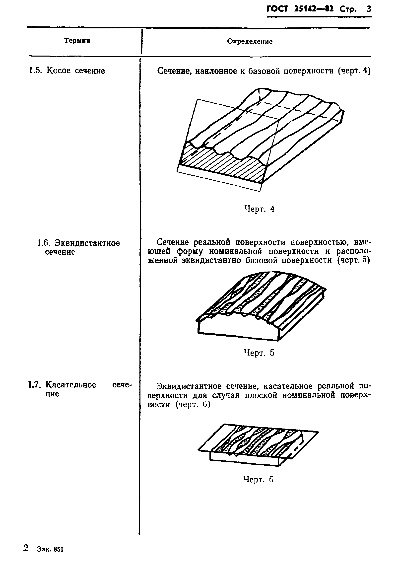 ГОСТ 25142-82