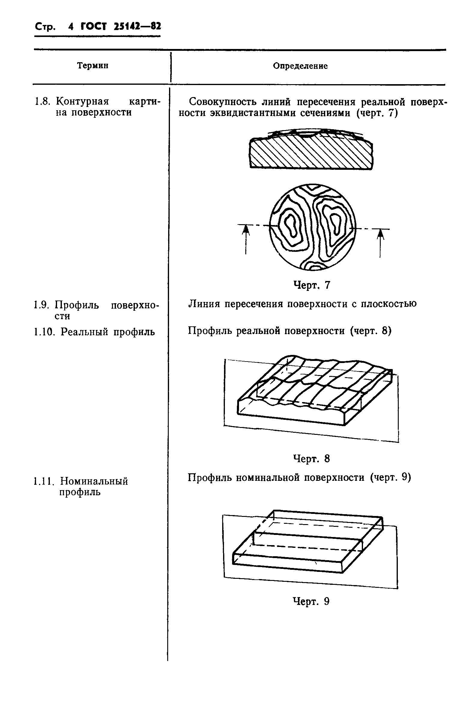 ГОСТ 25142-82