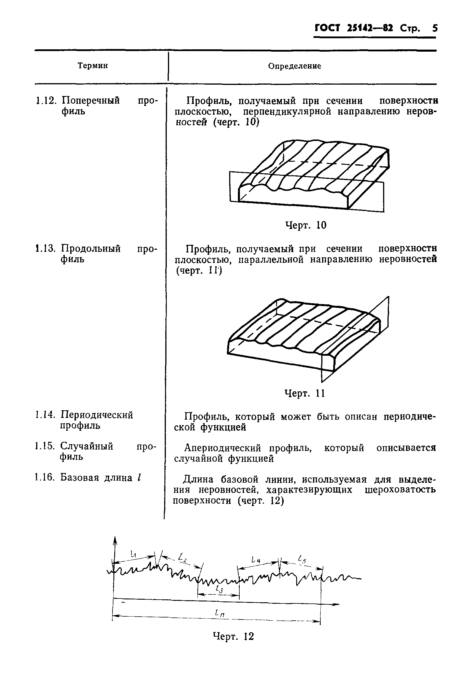 ГОСТ 25142-82