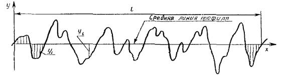 гост_25142-82__21