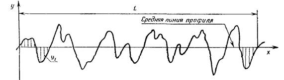 гост_25142-82__21