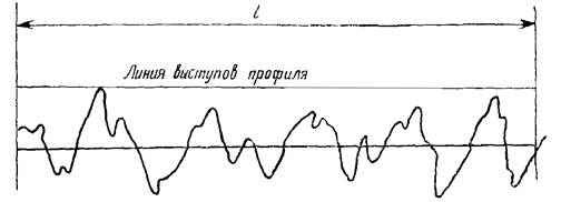 гост_25142-82__21