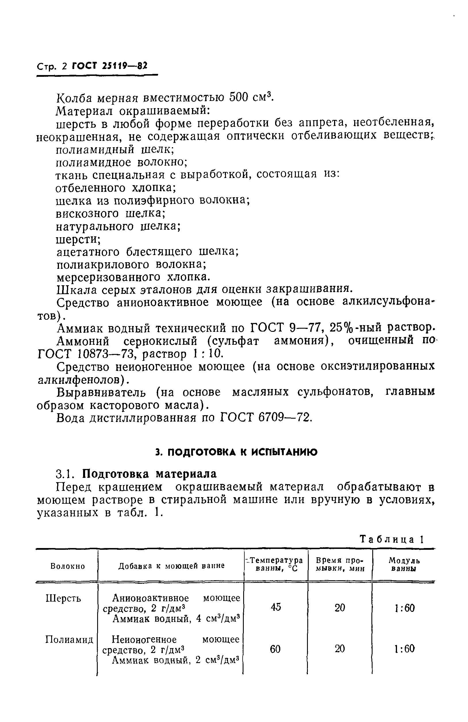 ГОСТ 25119-82