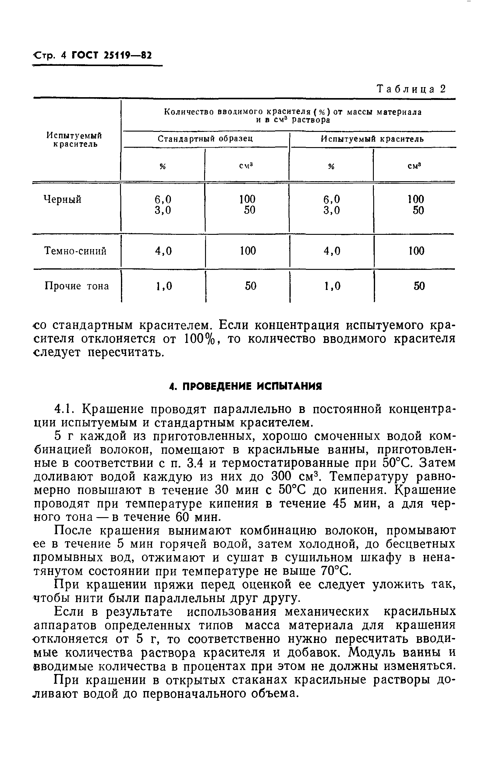 ГОСТ 25119-82