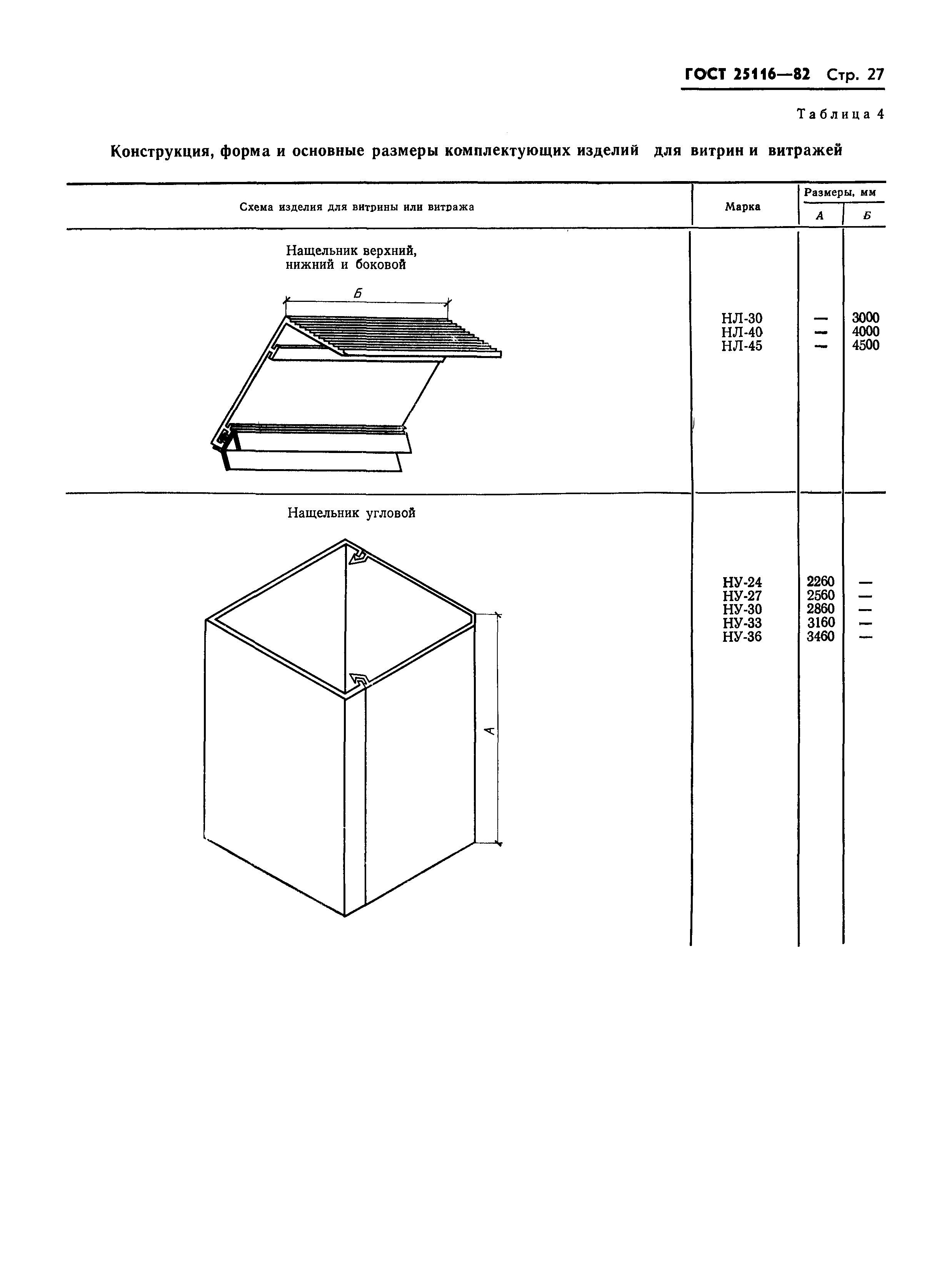 ГОСТ 25116-82