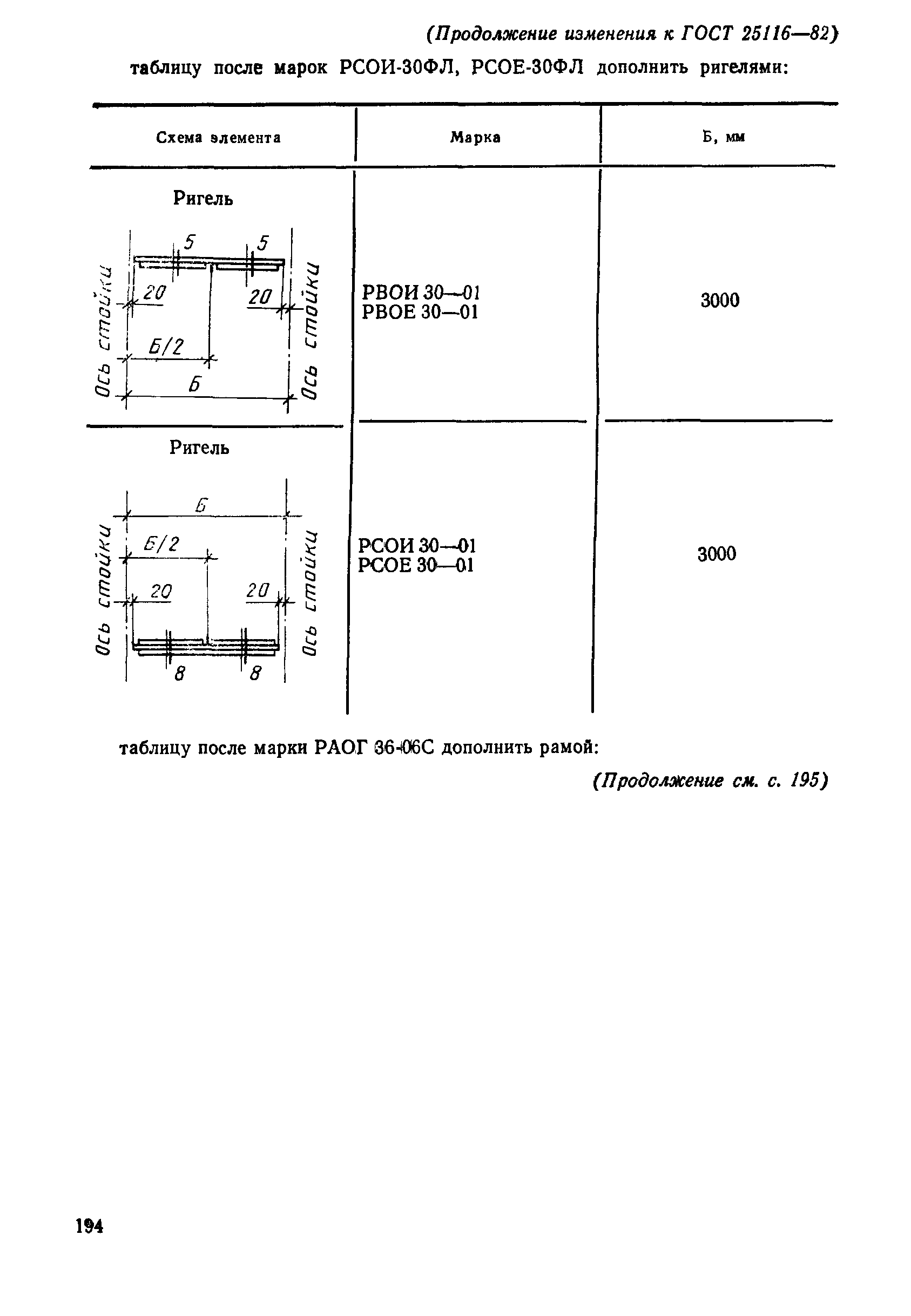 ГОСТ 25116-82