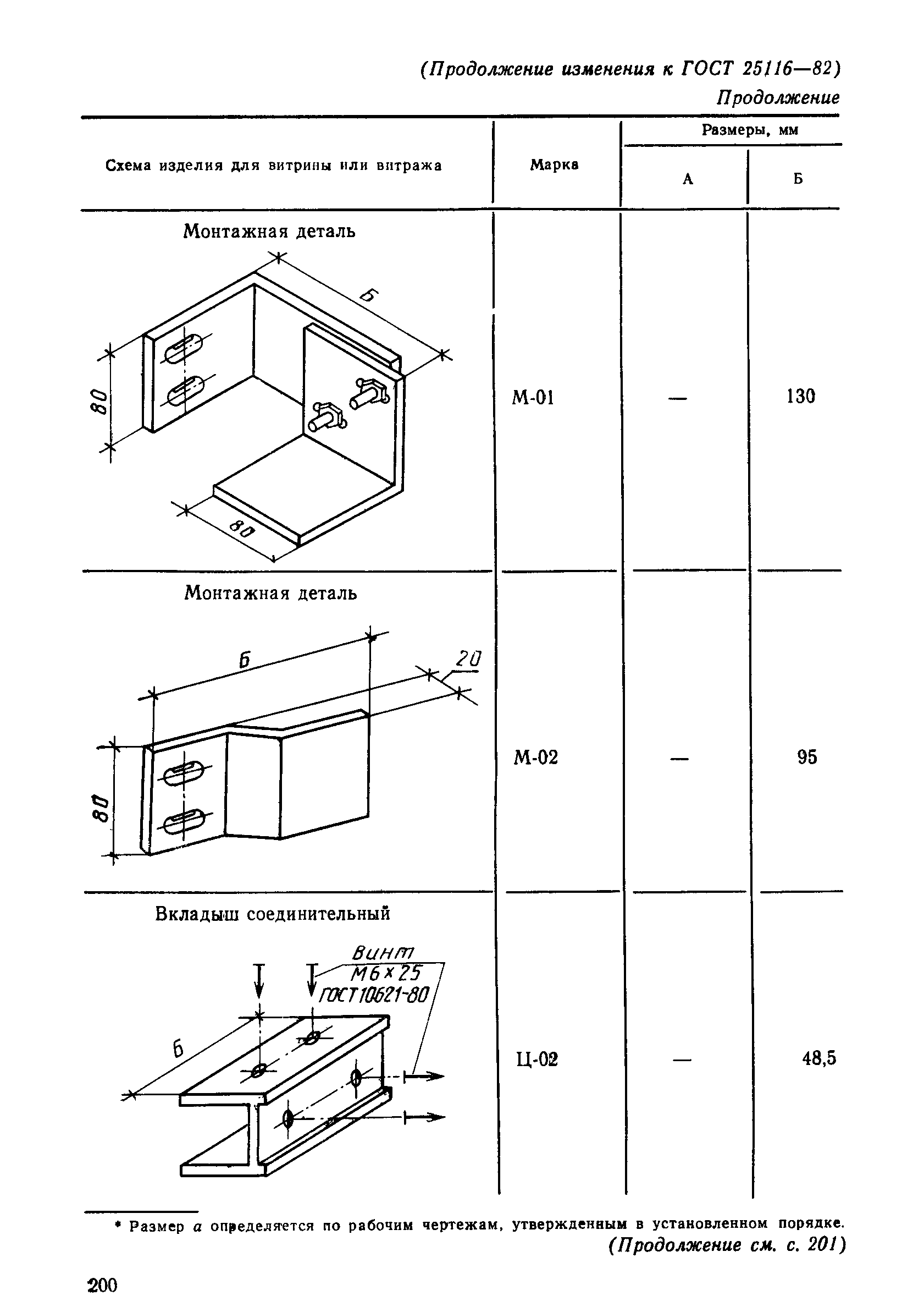 ГОСТ 25116-82