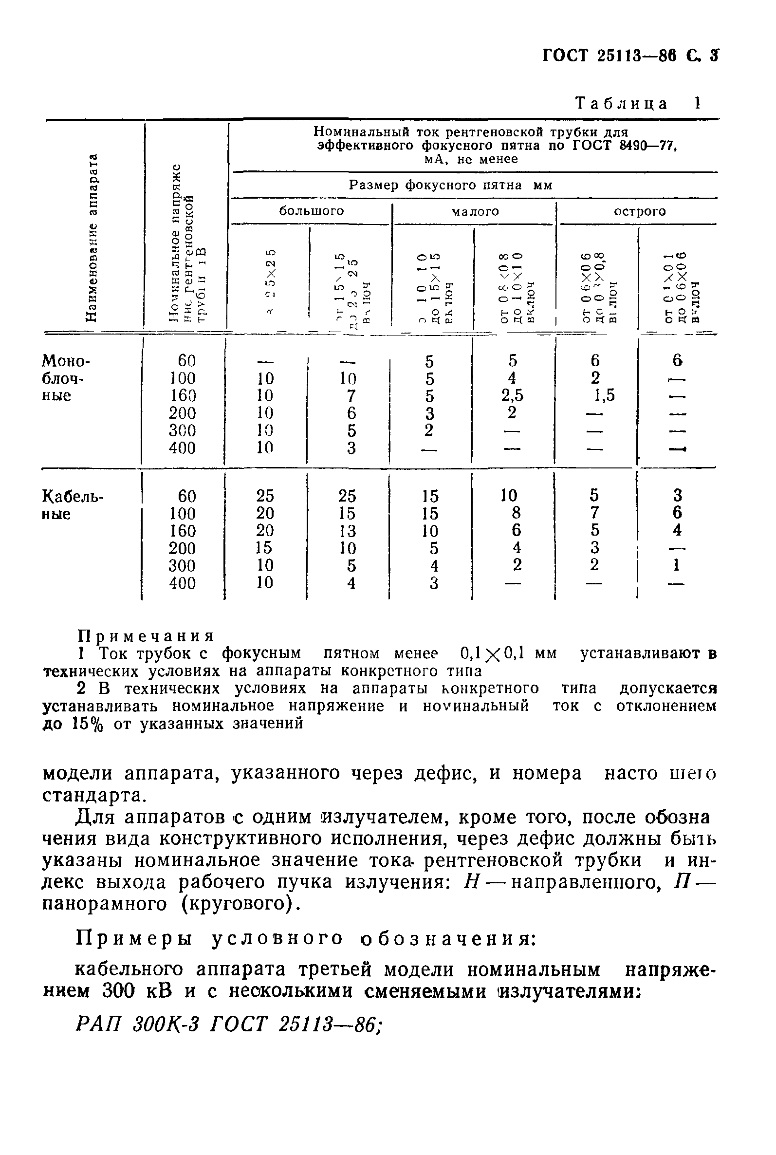 ГОСТ 25113-86