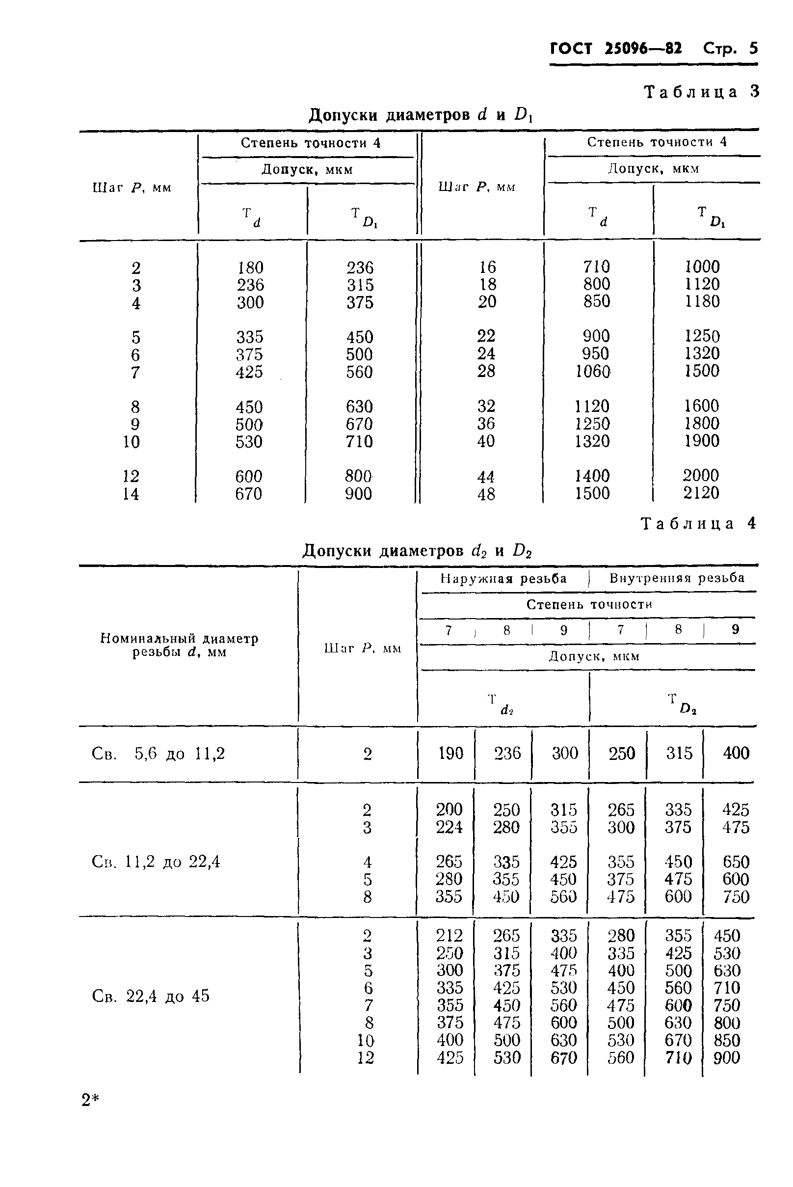 ГОСТ 25096-82
