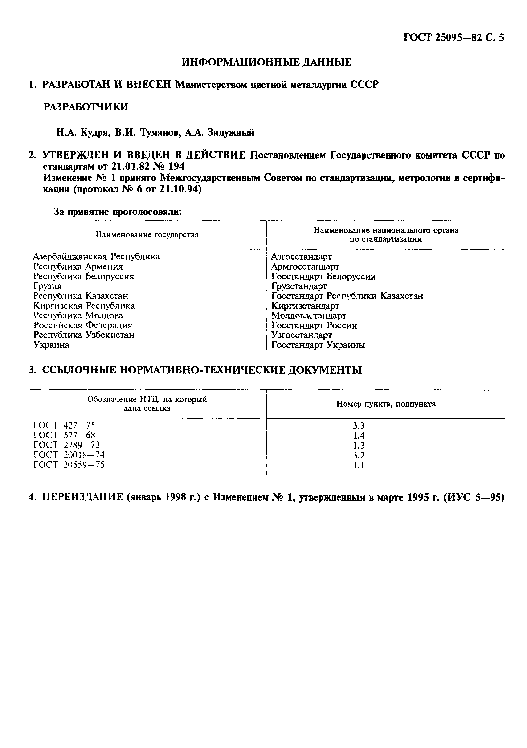 ГОСТ 25095-82