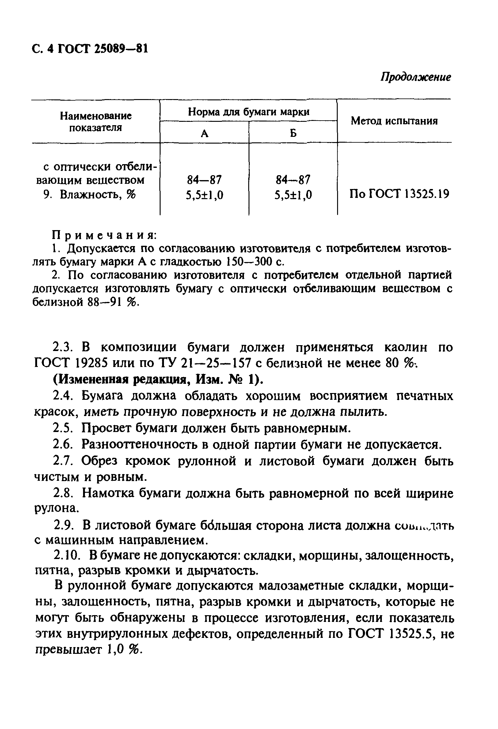 ГОСТ 25089-81