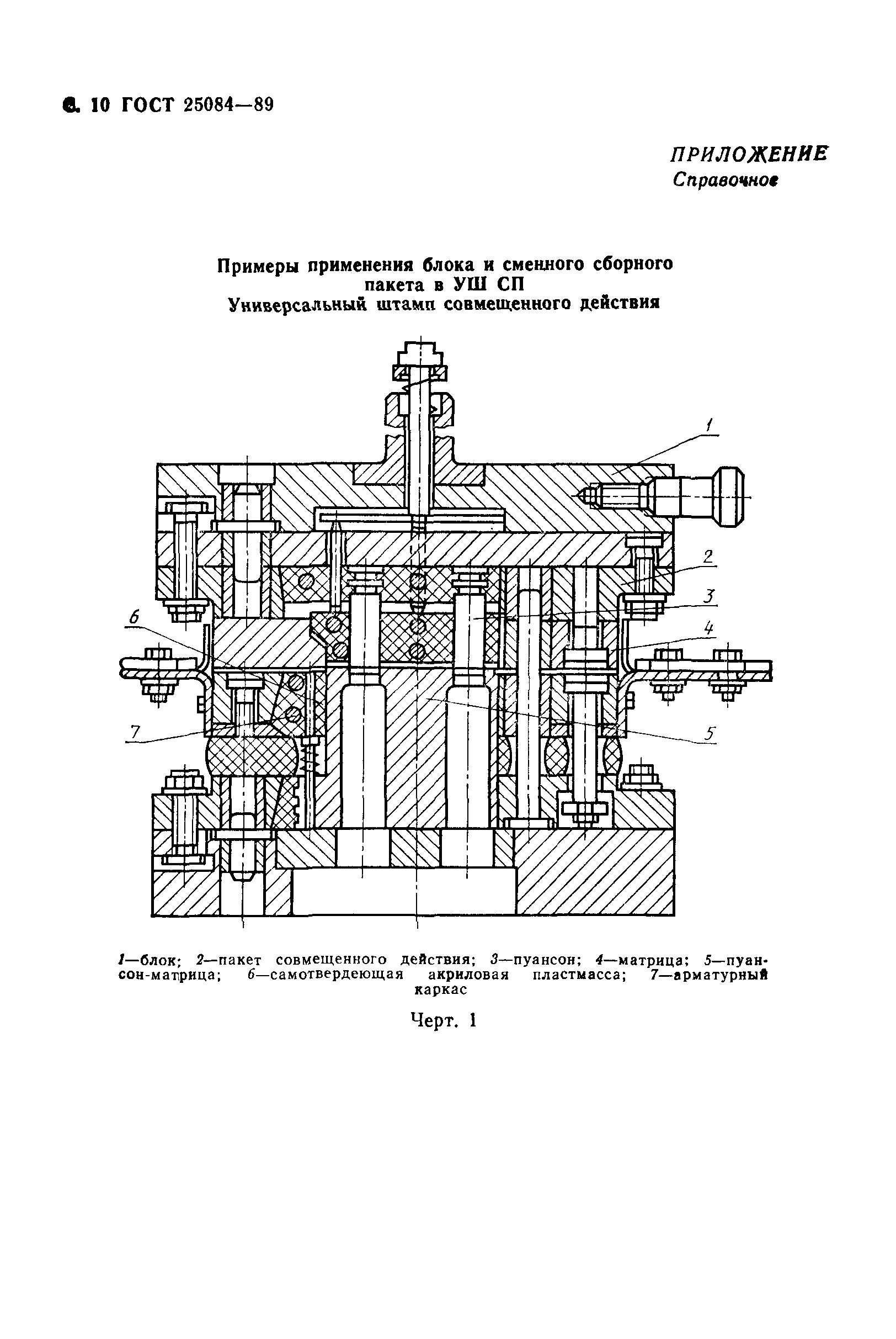 ГОСТ 25084-89
