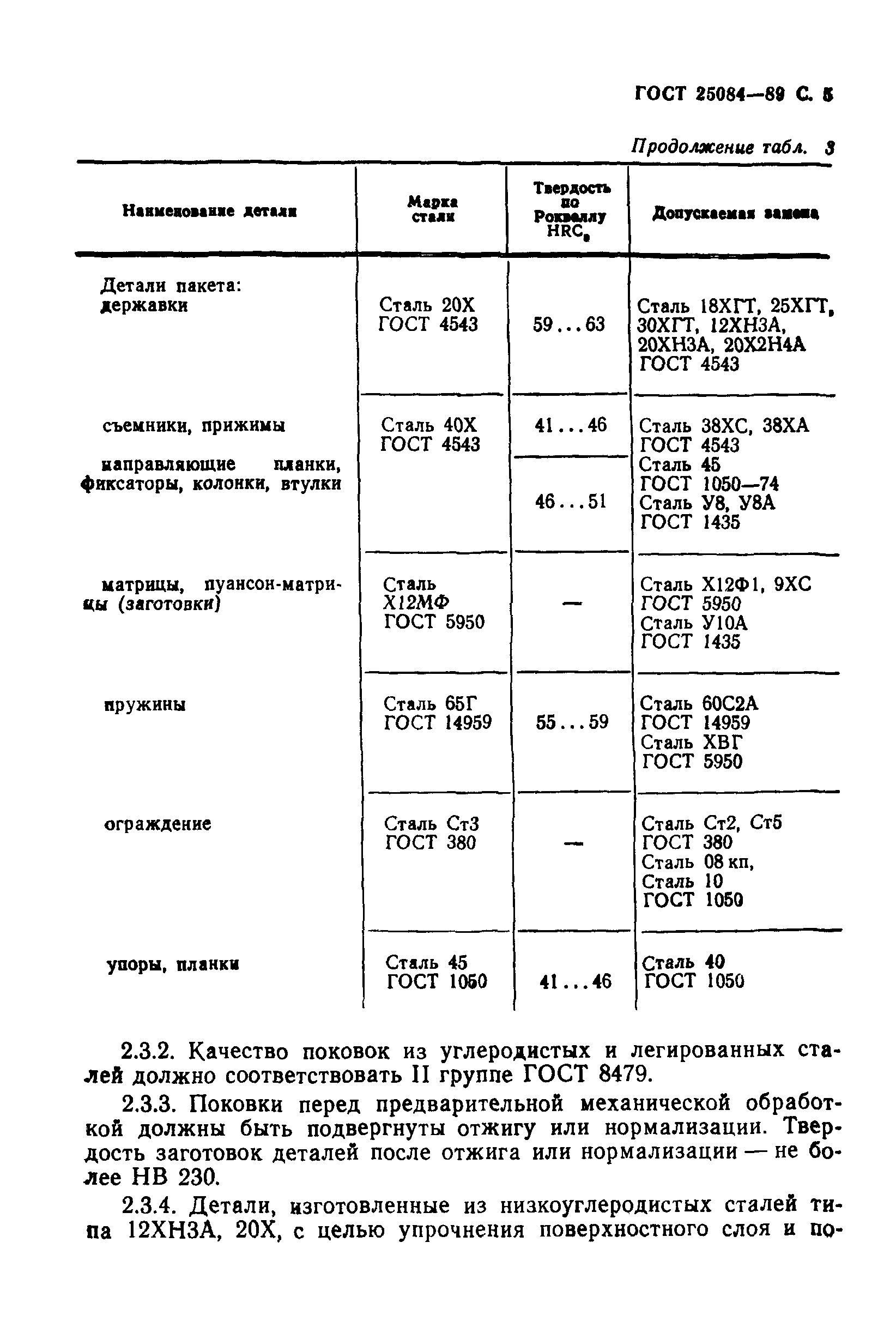 ГОСТ 25084-89