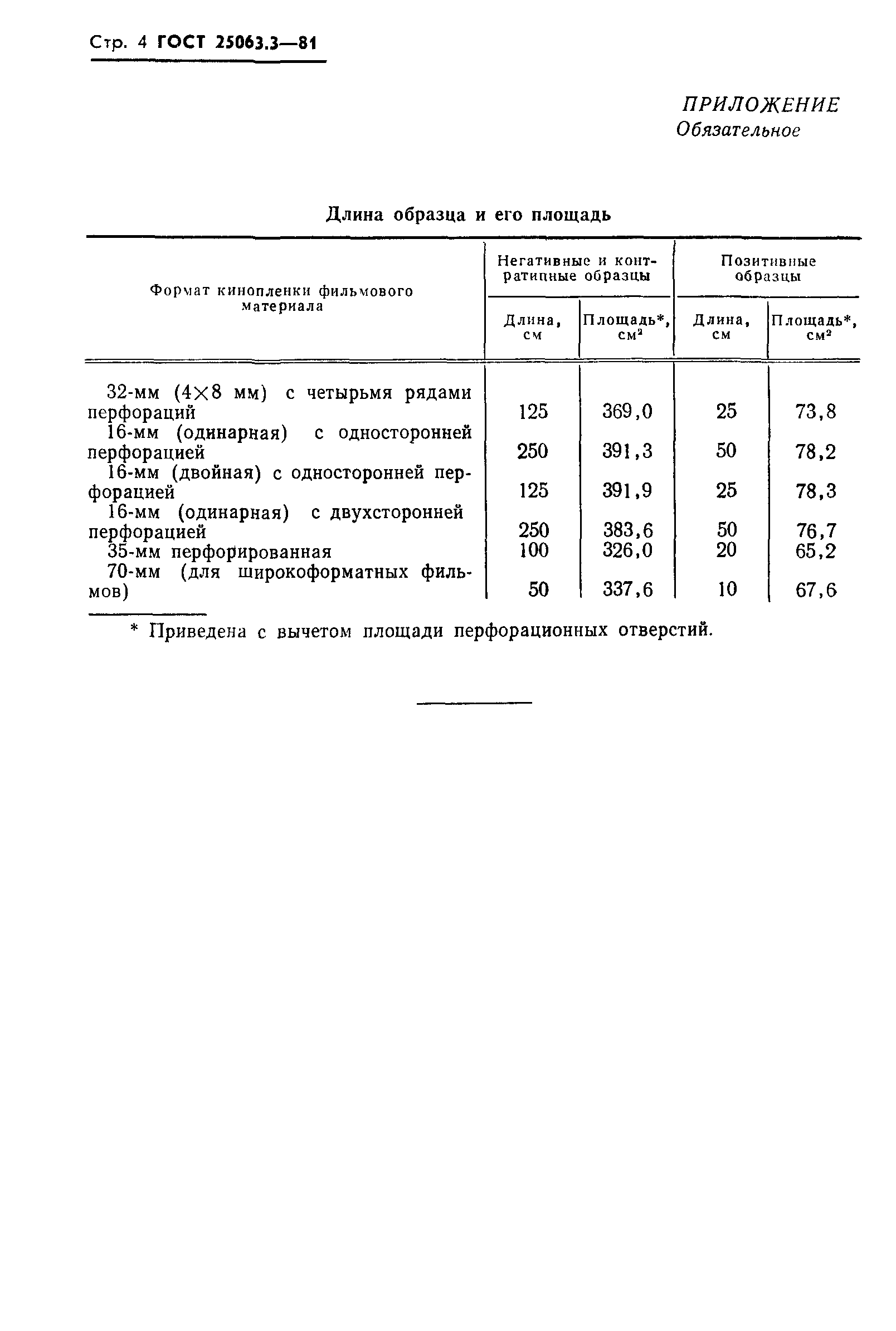 ГОСТ 25063.3-81