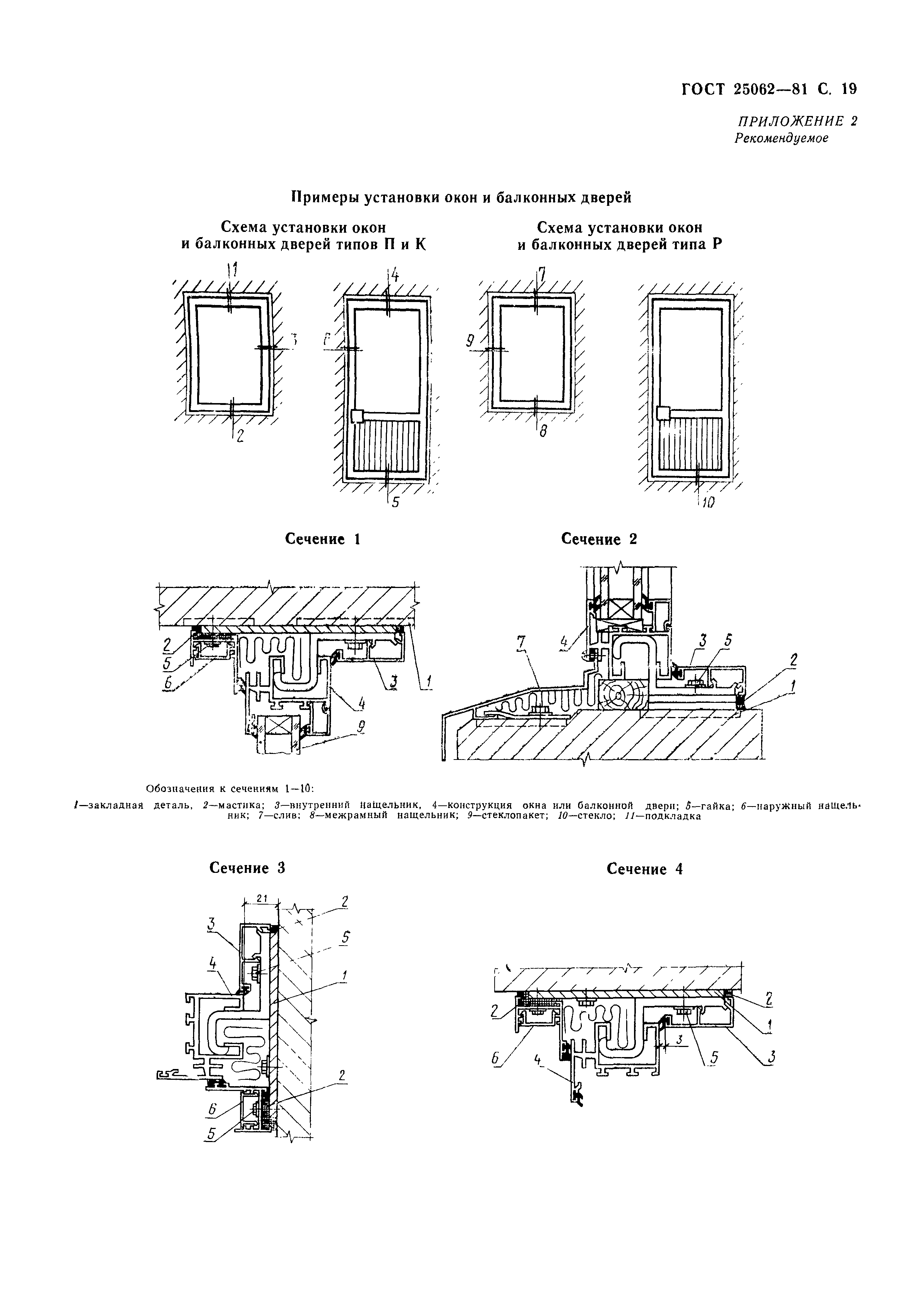 ГОСТ 25062-81