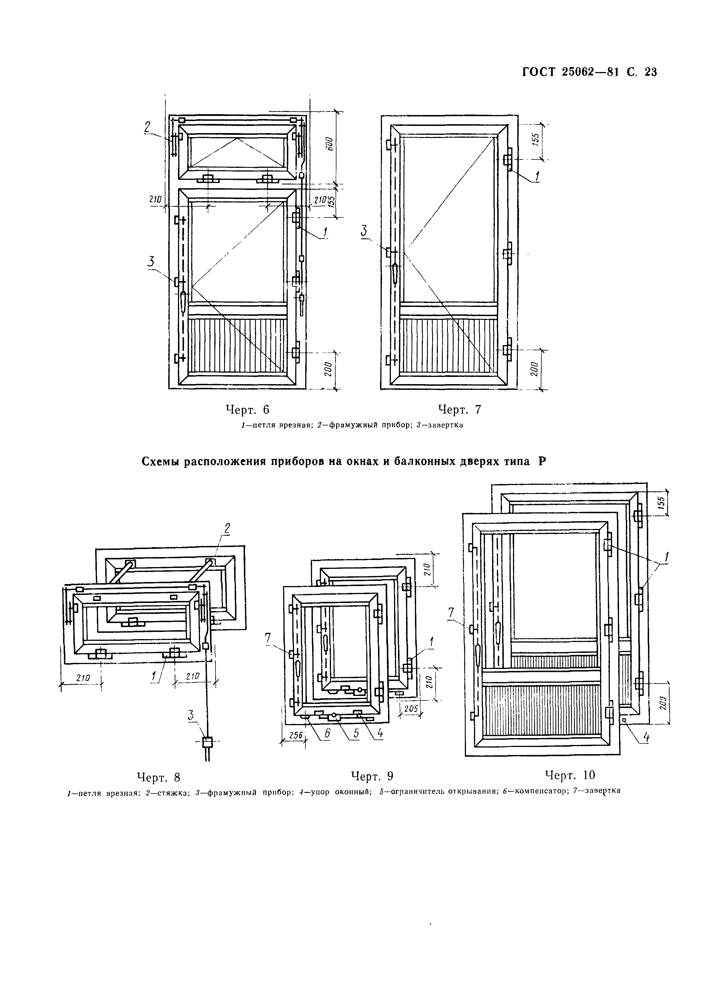 ГОСТ 25062-81