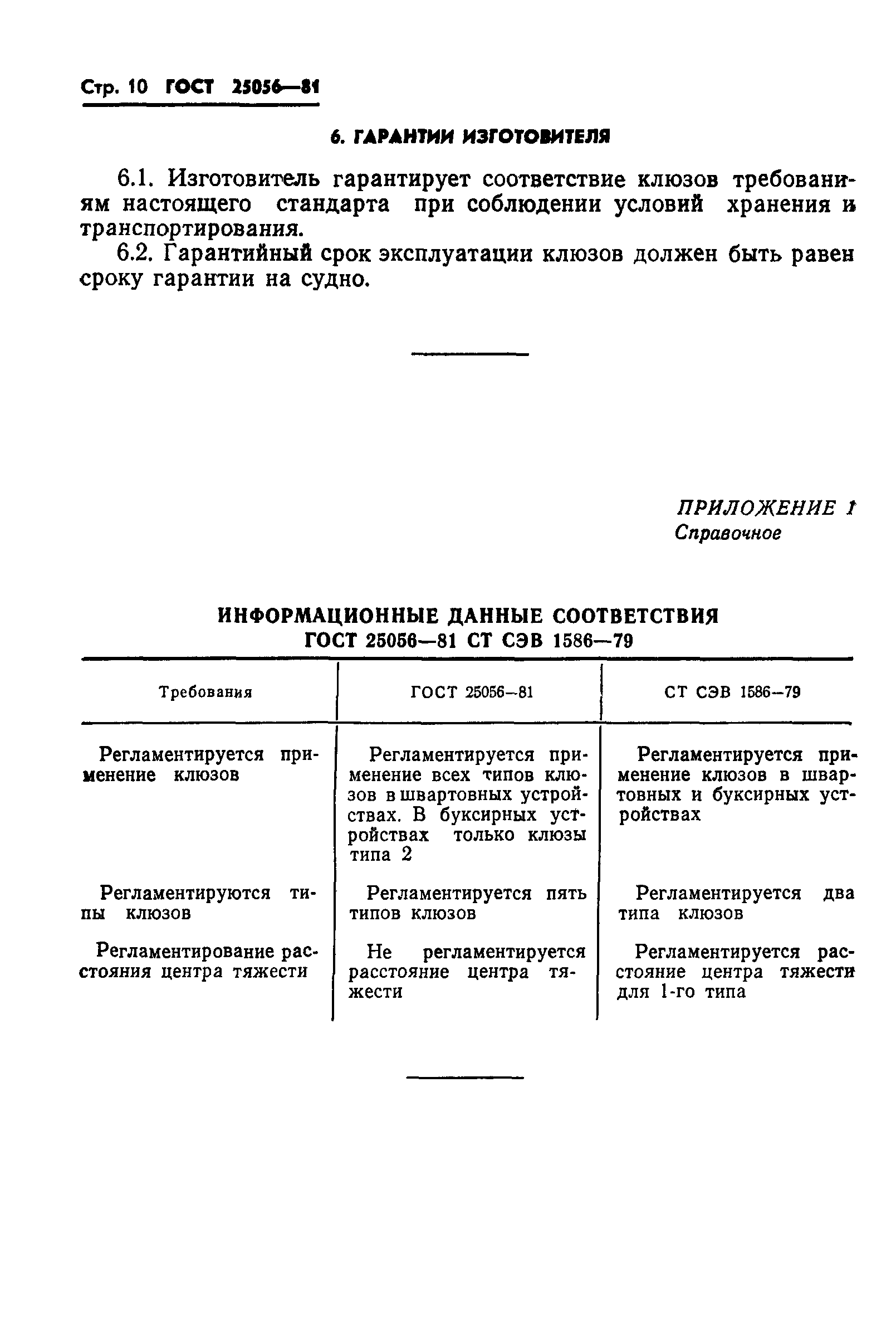 ГОСТ 25056-81