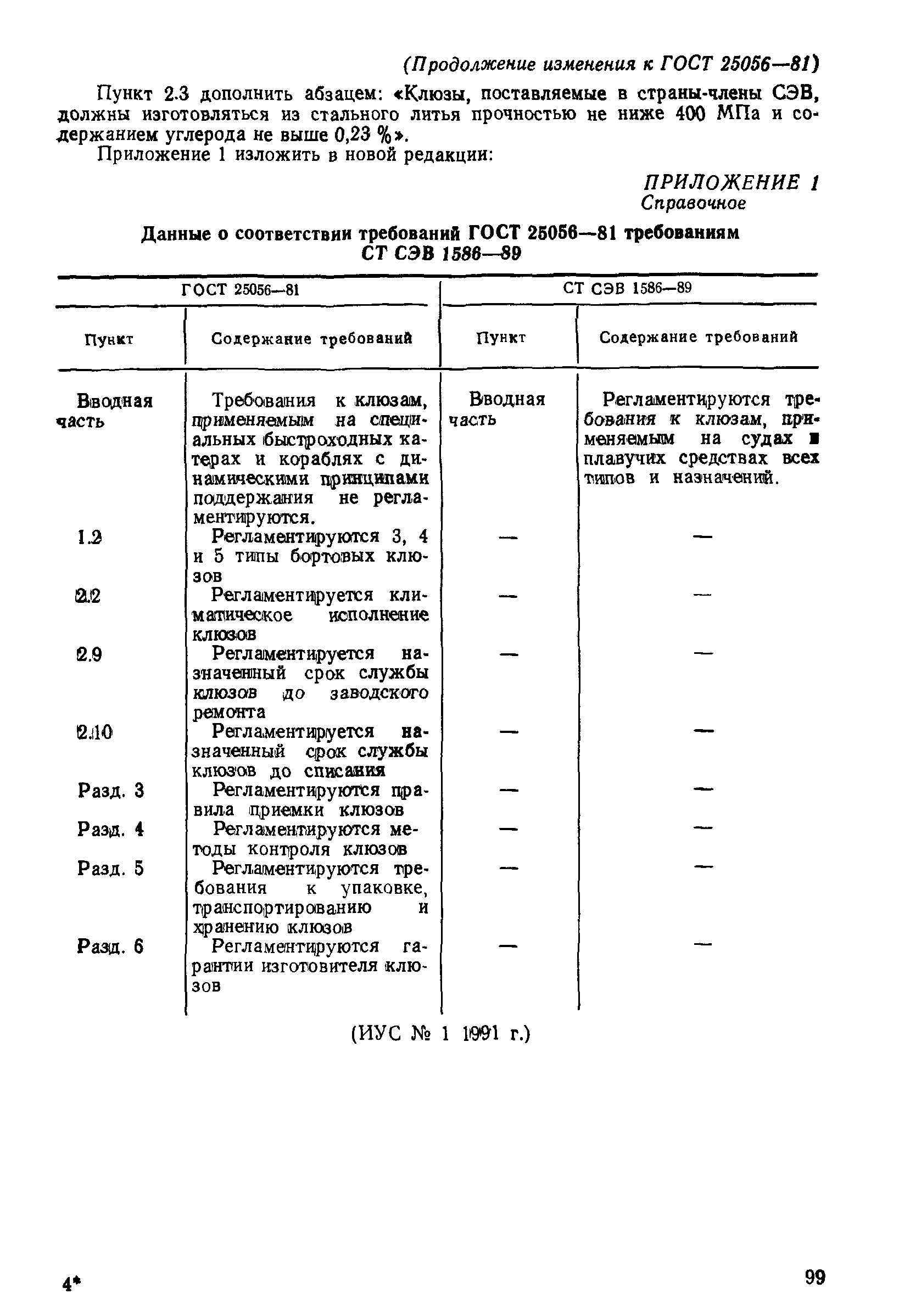 ГОСТ 25056-81