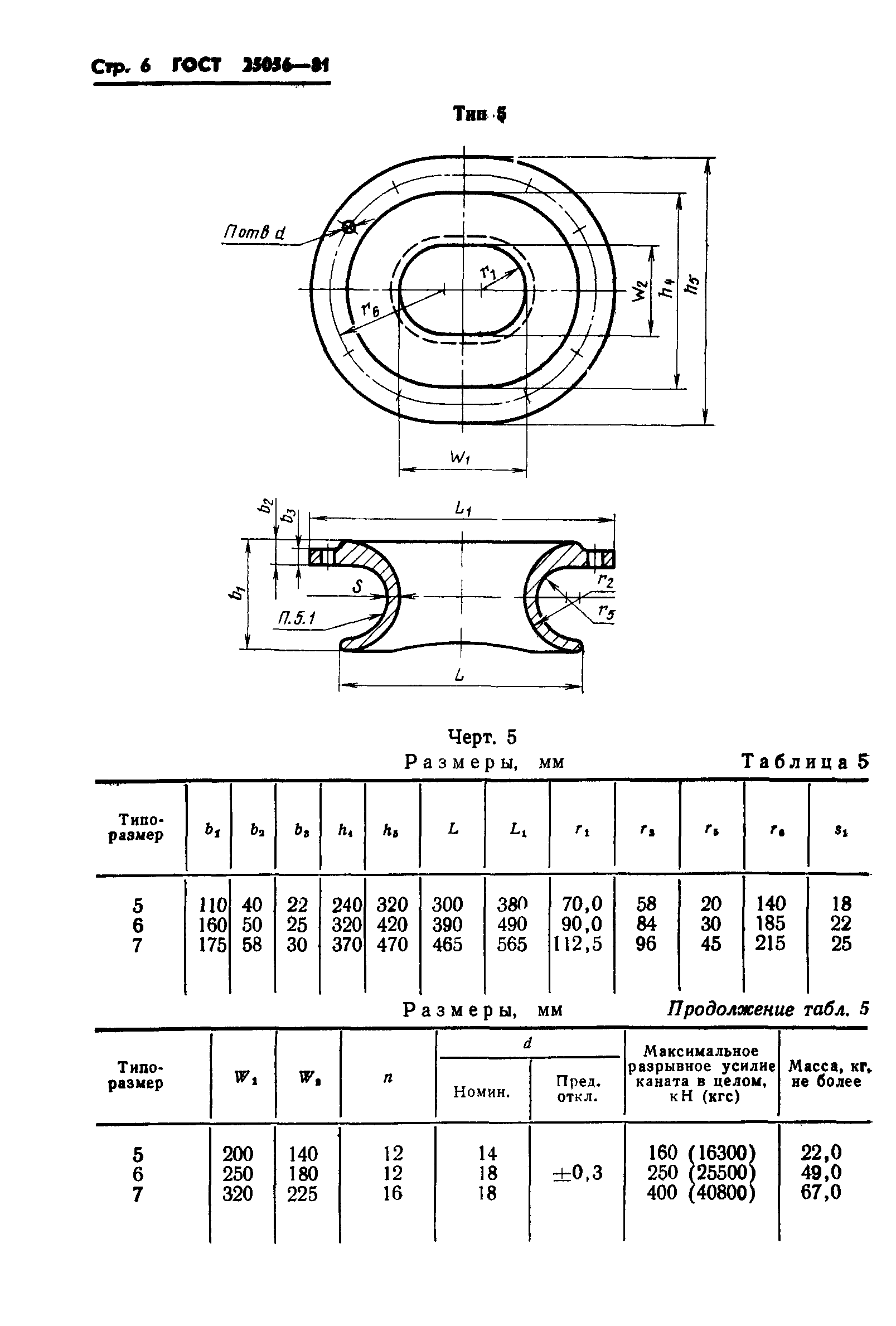ГОСТ 25056-81