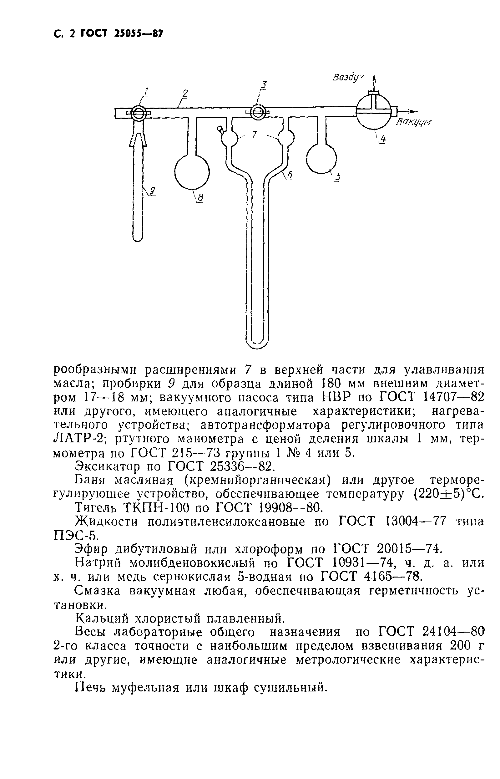 ГОСТ 25055-87