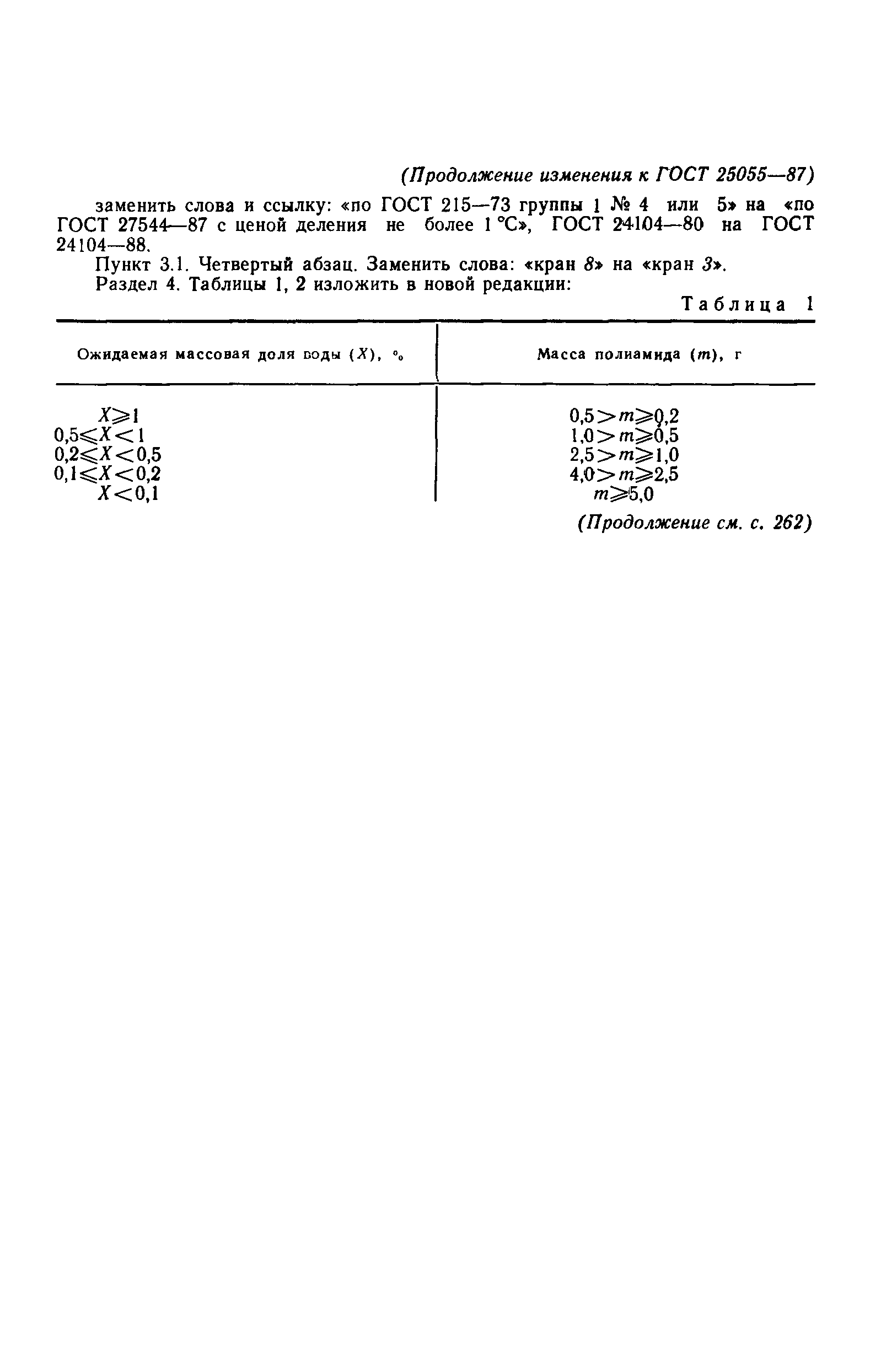 ГОСТ 25055-87