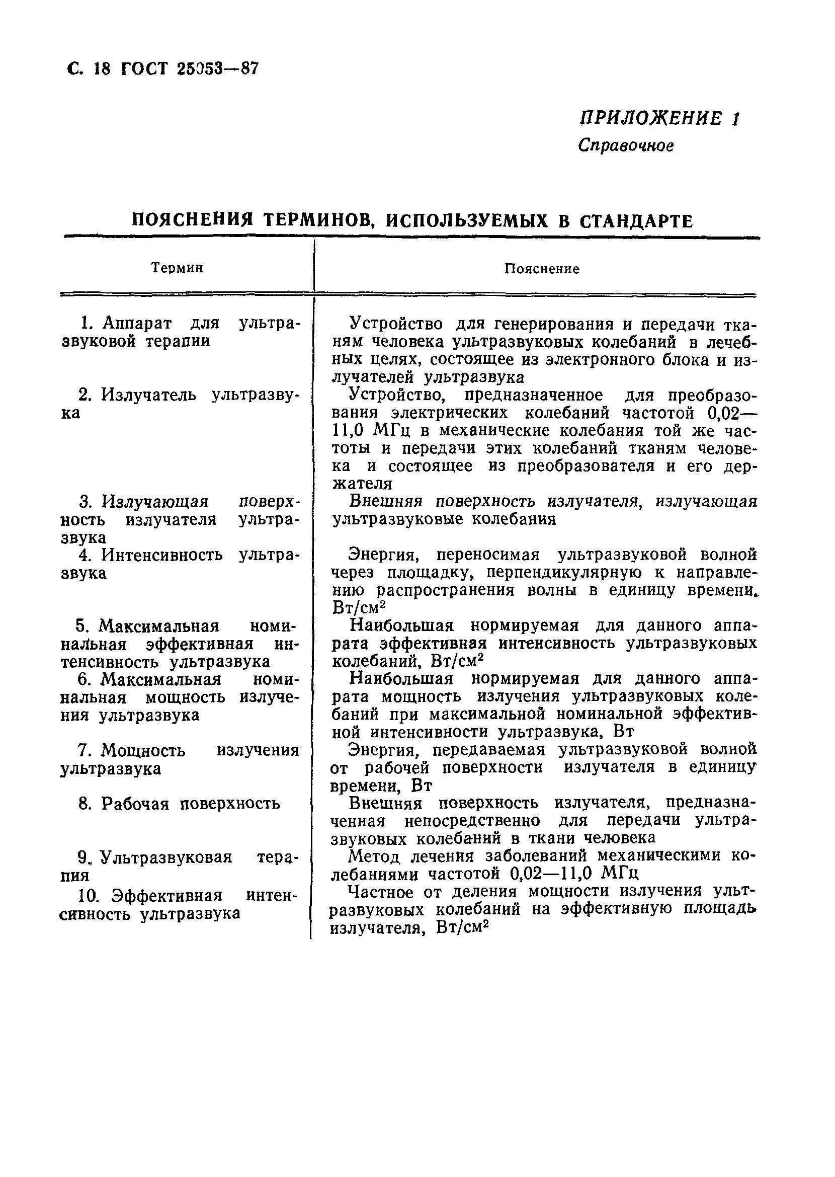 ГОСТ 25053-87
