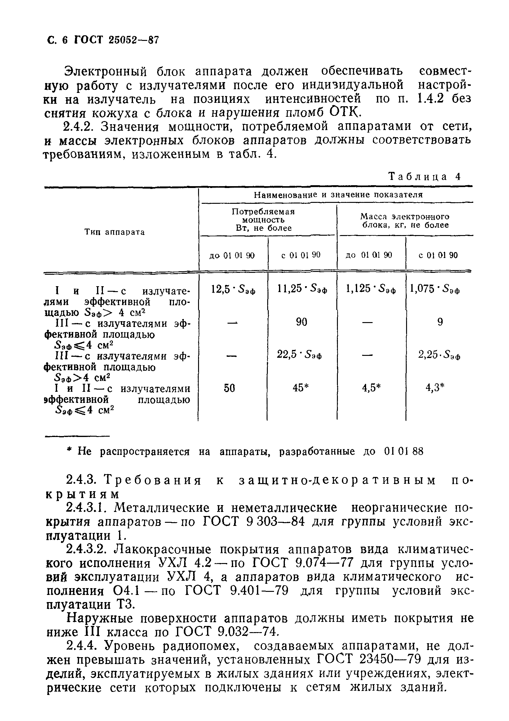 ГОСТ 25052-87