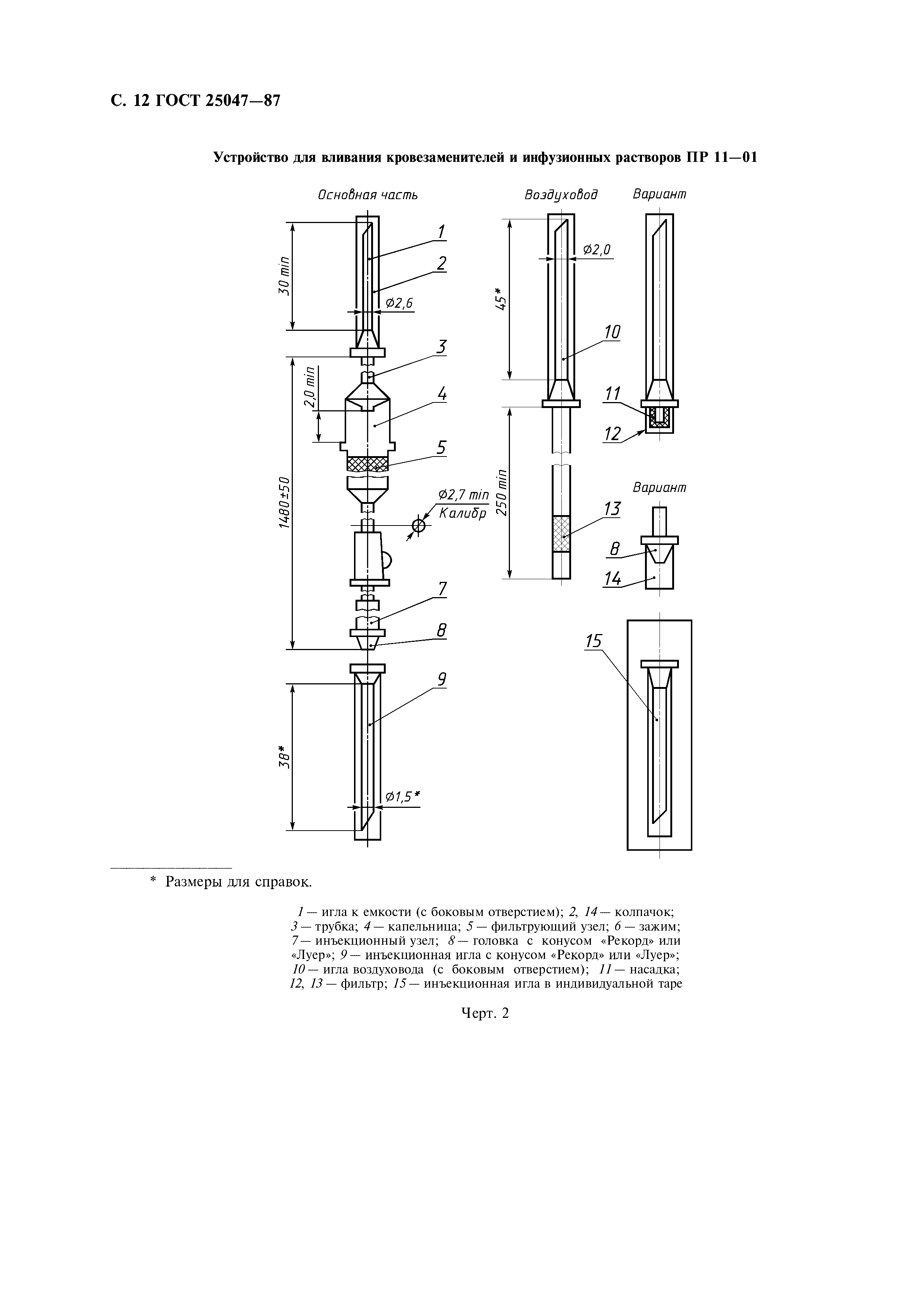 ГОСТ 25047-87