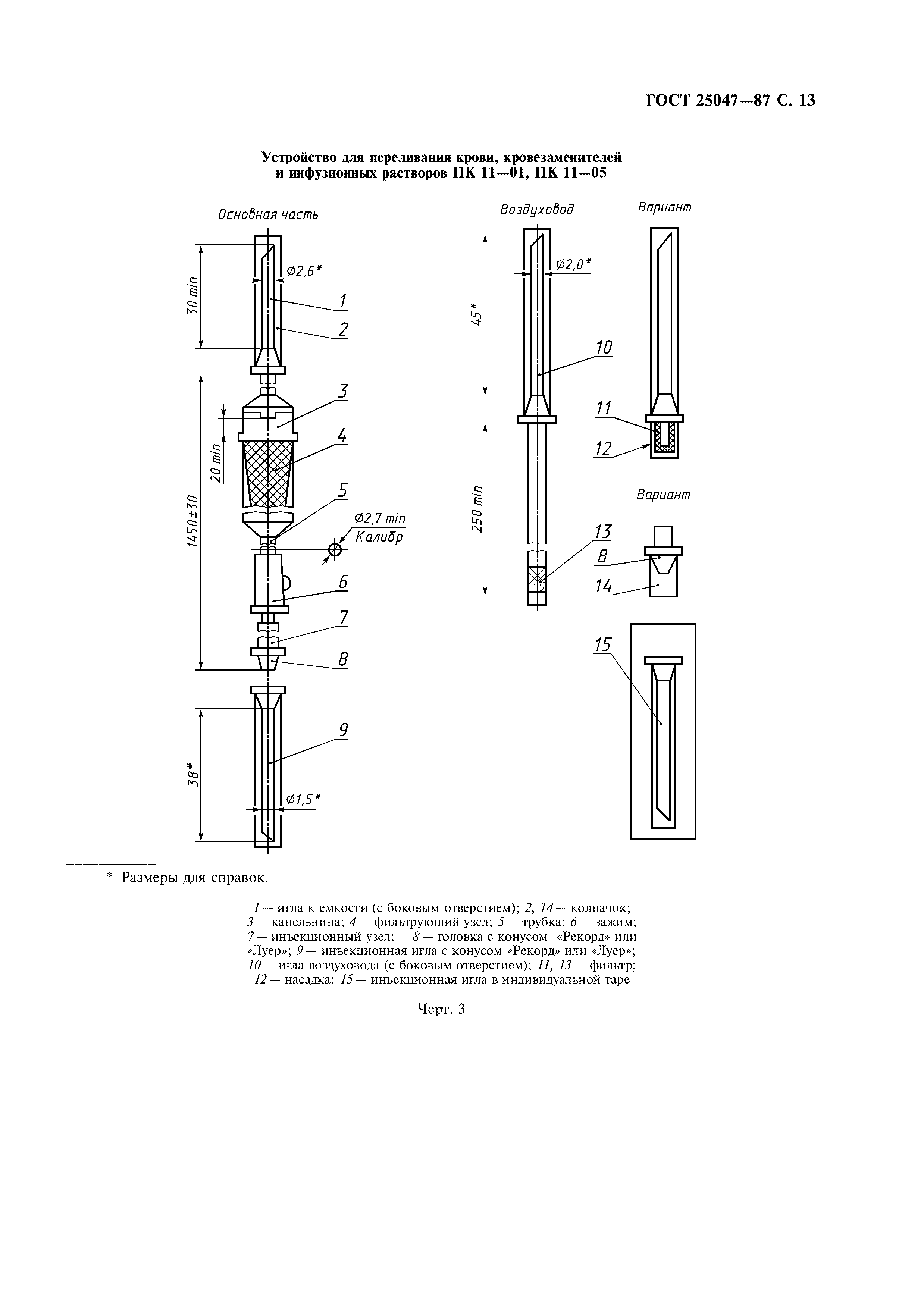 ГОСТ 25047-87