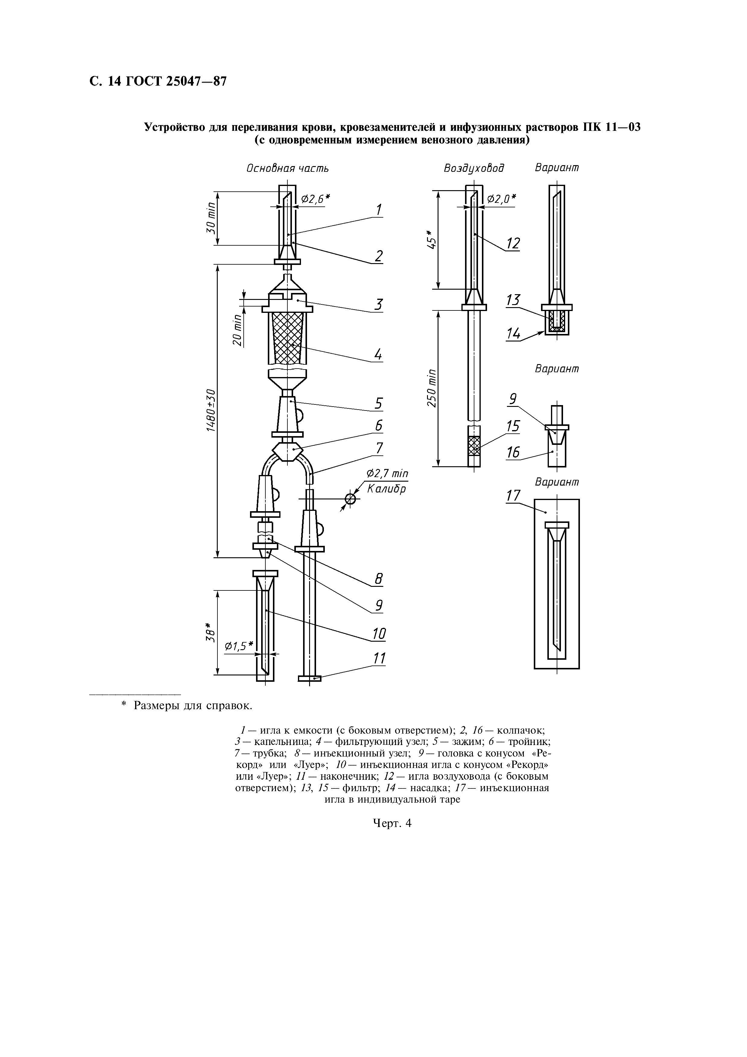 ГОСТ 25047-87