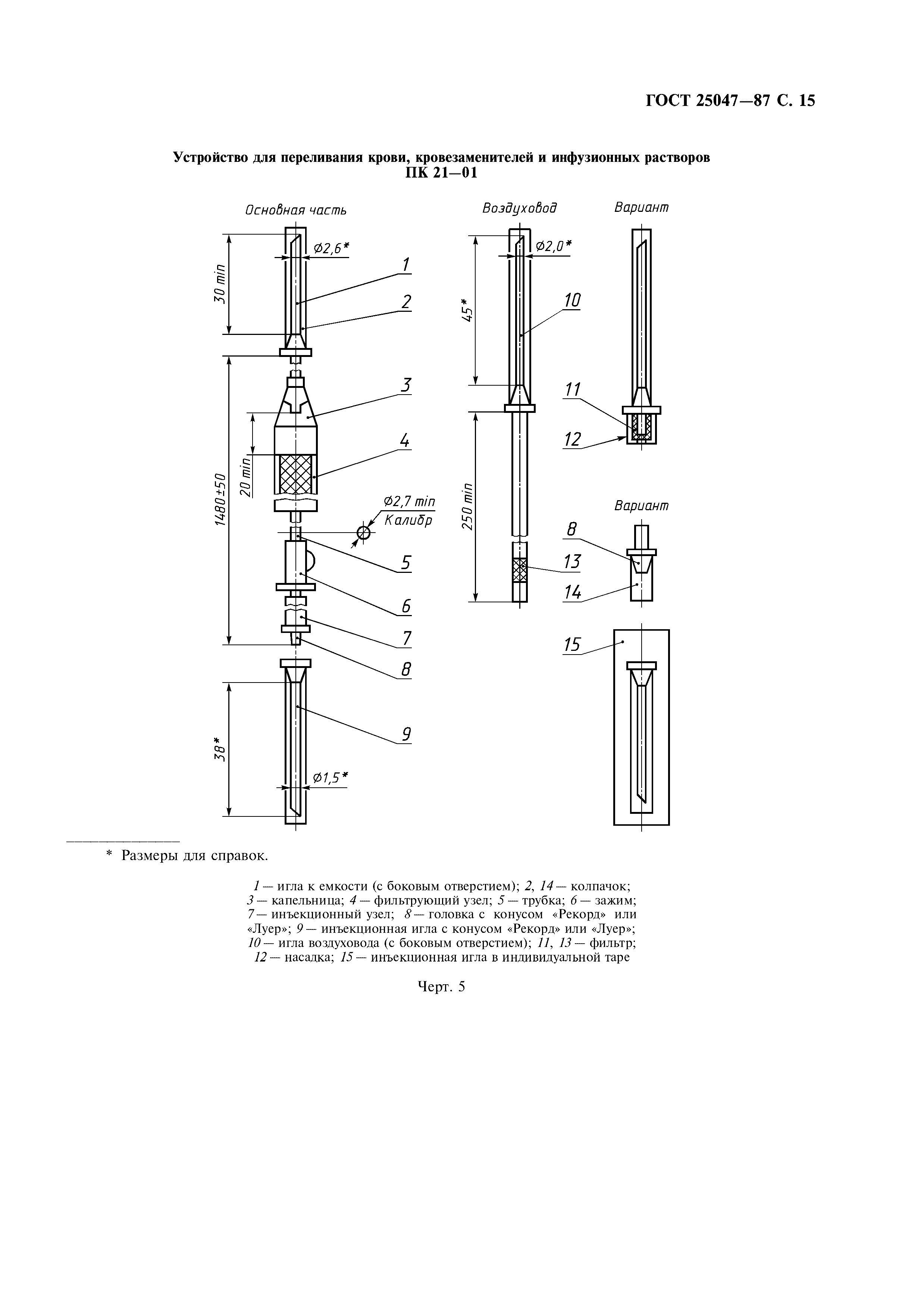 ГОСТ 25047-87