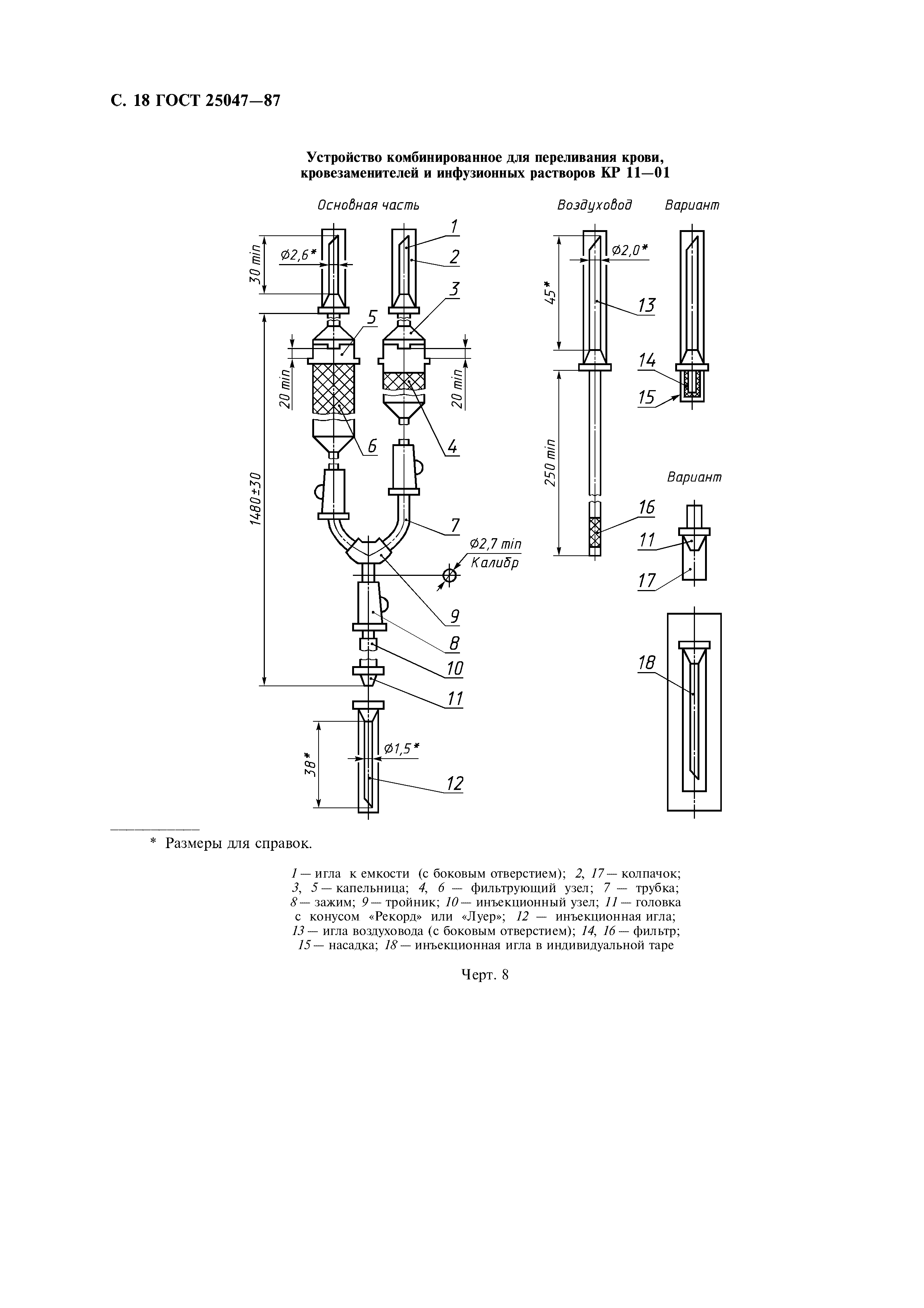 ГОСТ 25047-87