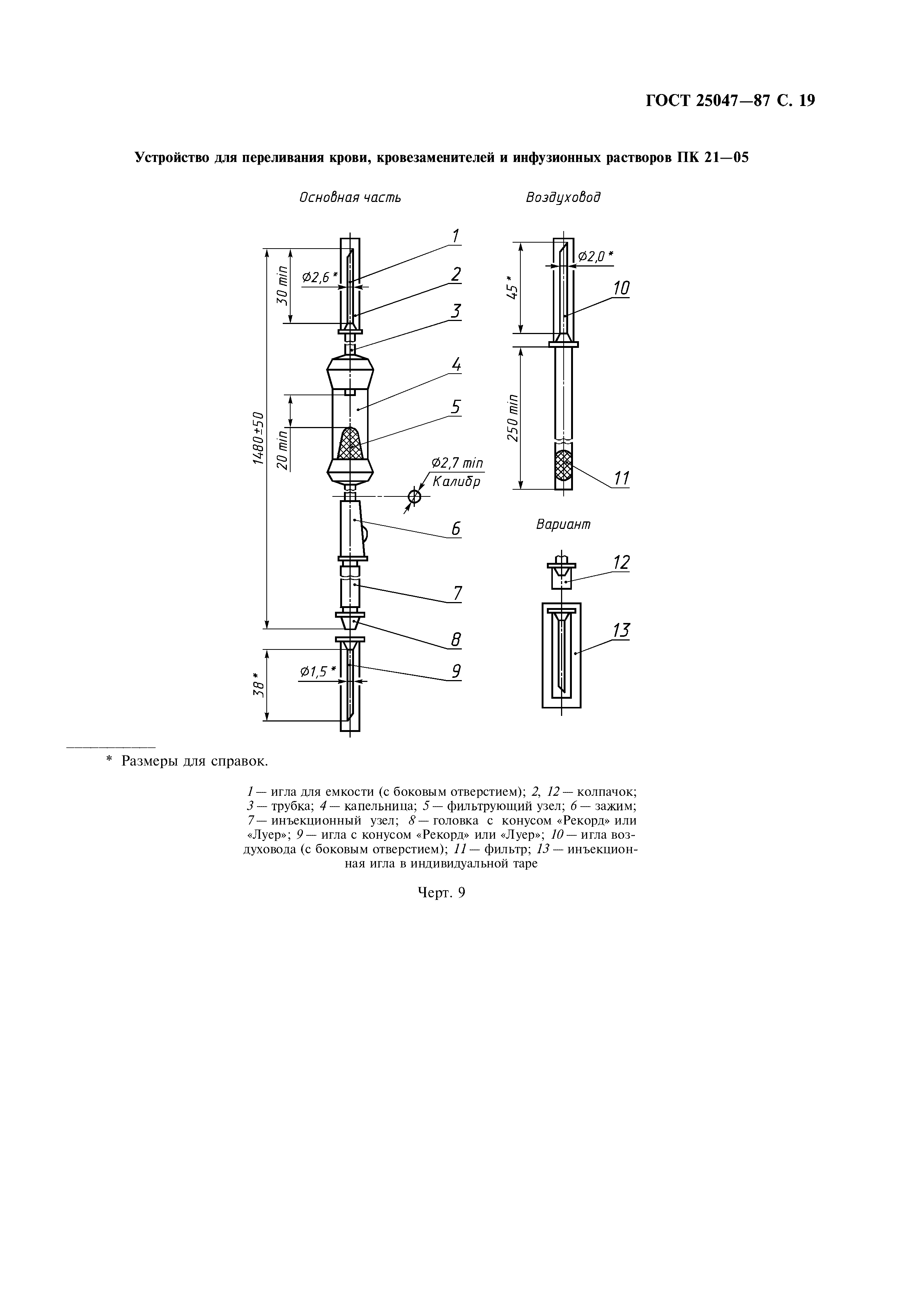 ГОСТ 25047-87