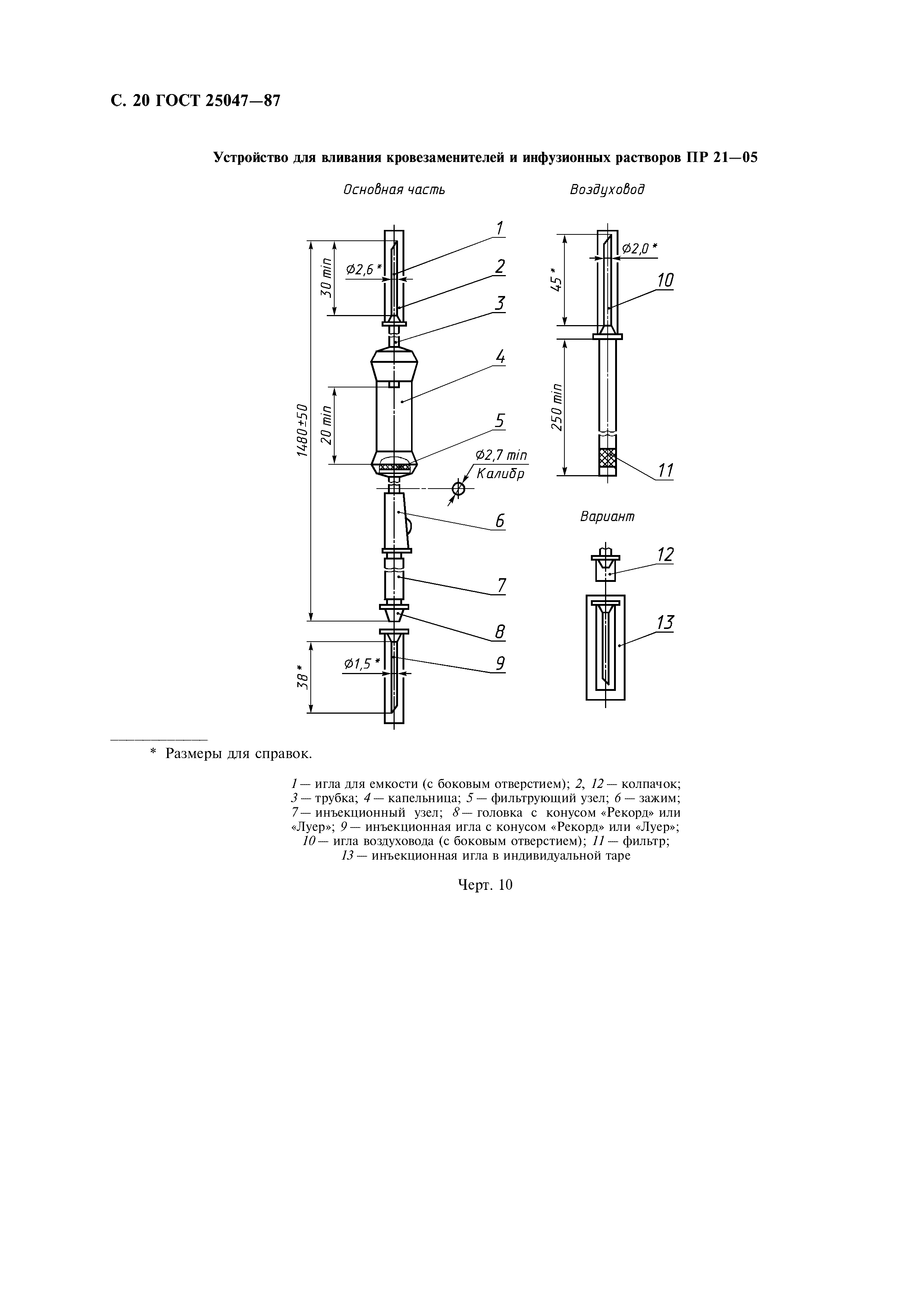 ГОСТ 25047-87