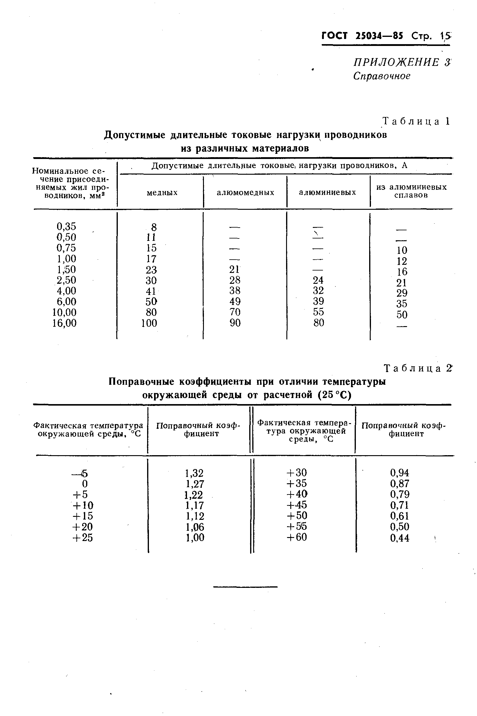 ГОСТ 25034-85