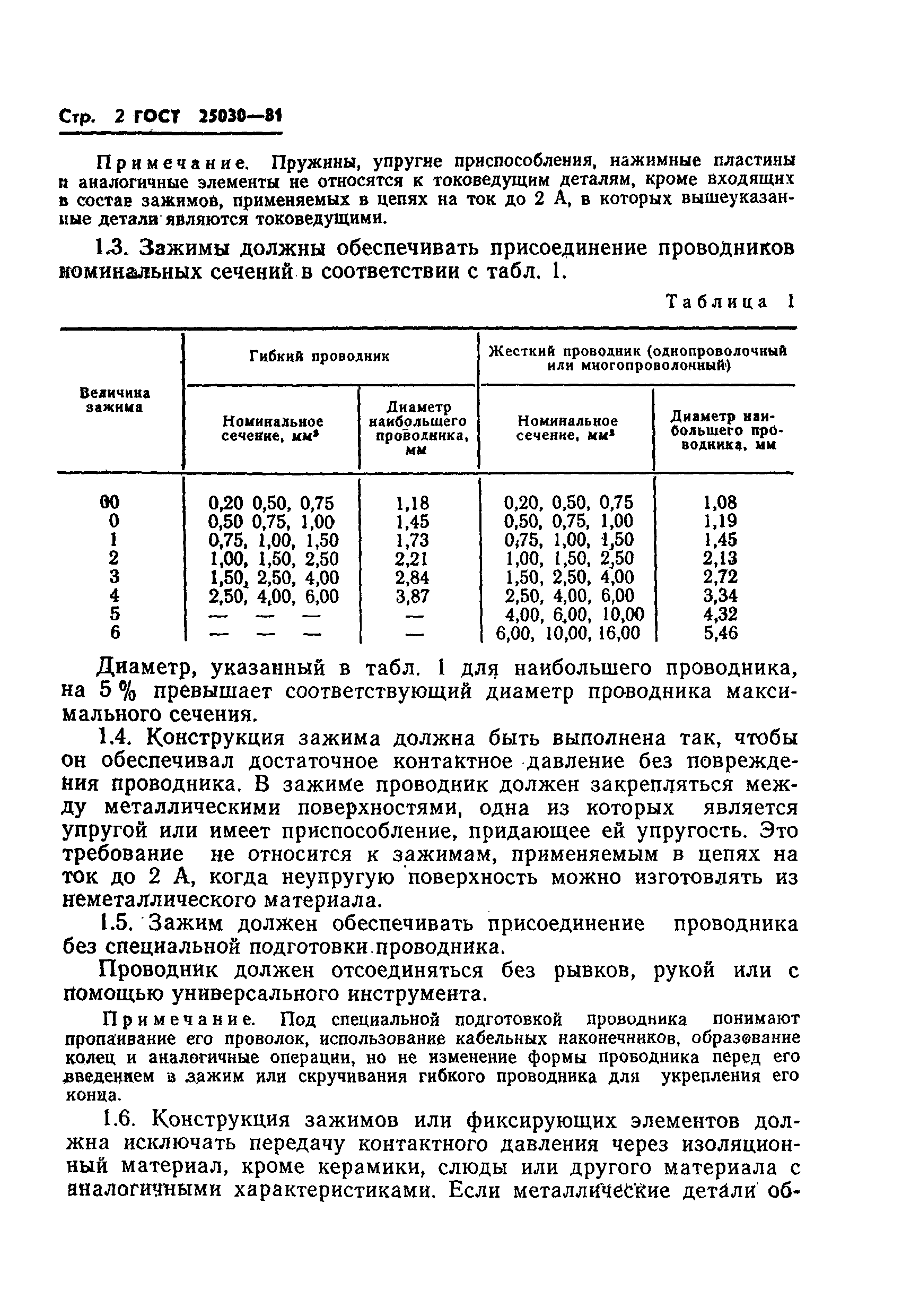 ГОСТ 25030-81