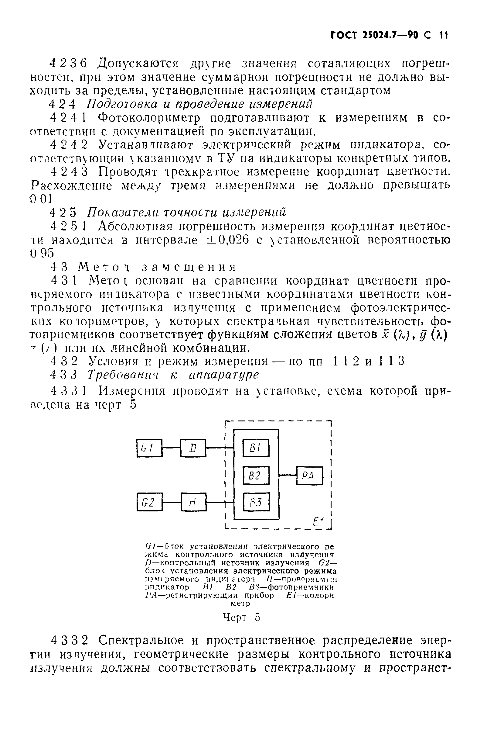 ГОСТ 25024.7-90