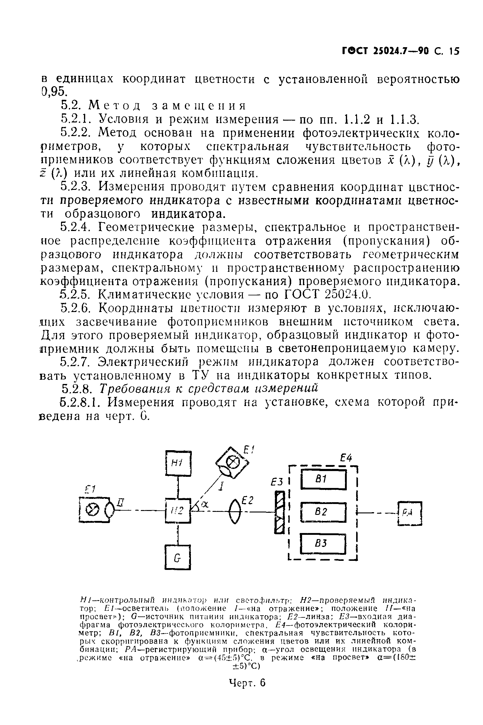 ГОСТ 25024.7-90