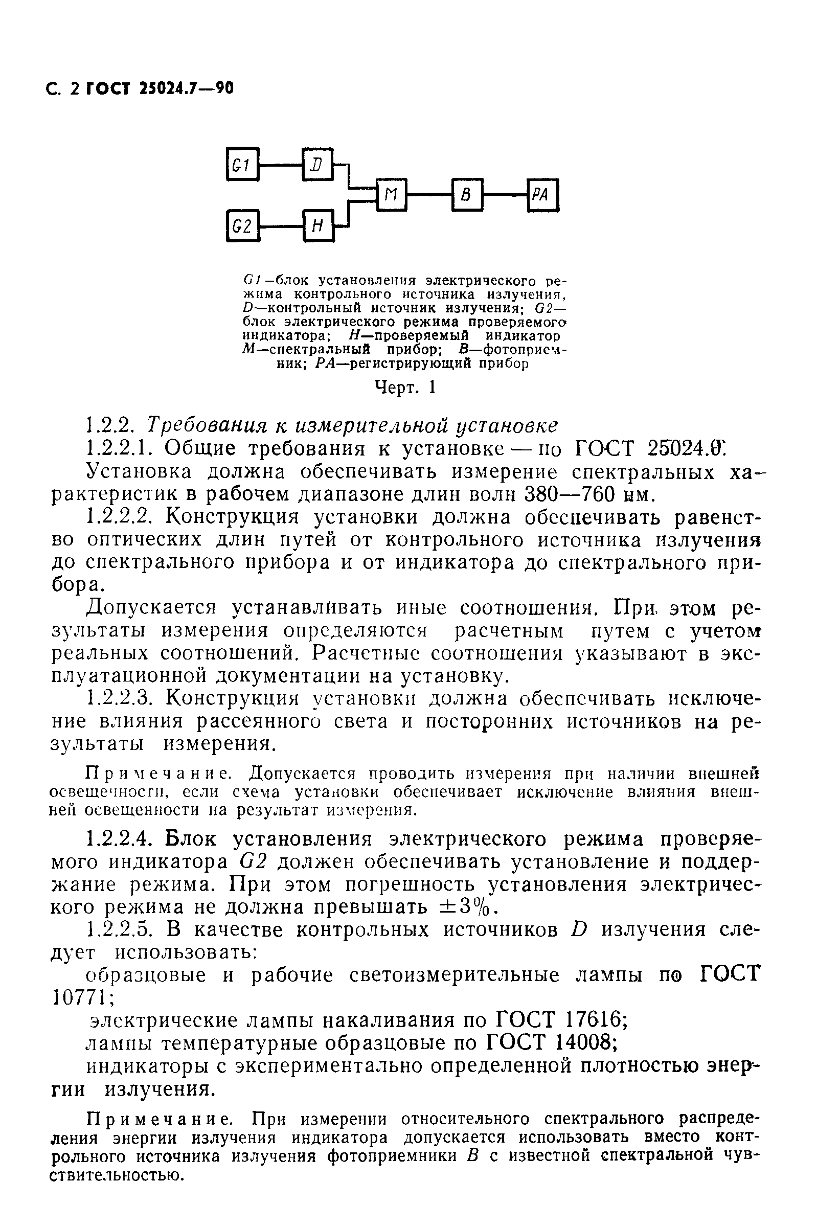 ГОСТ 25024.7-90