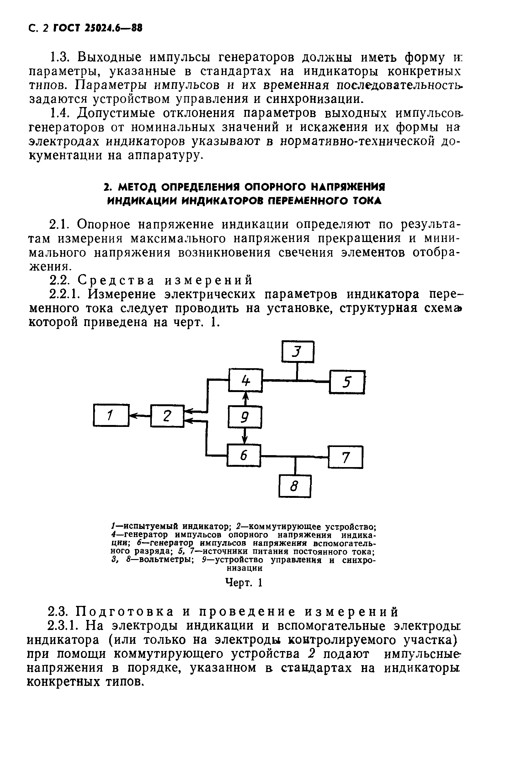 ГОСТ 25024.6-88