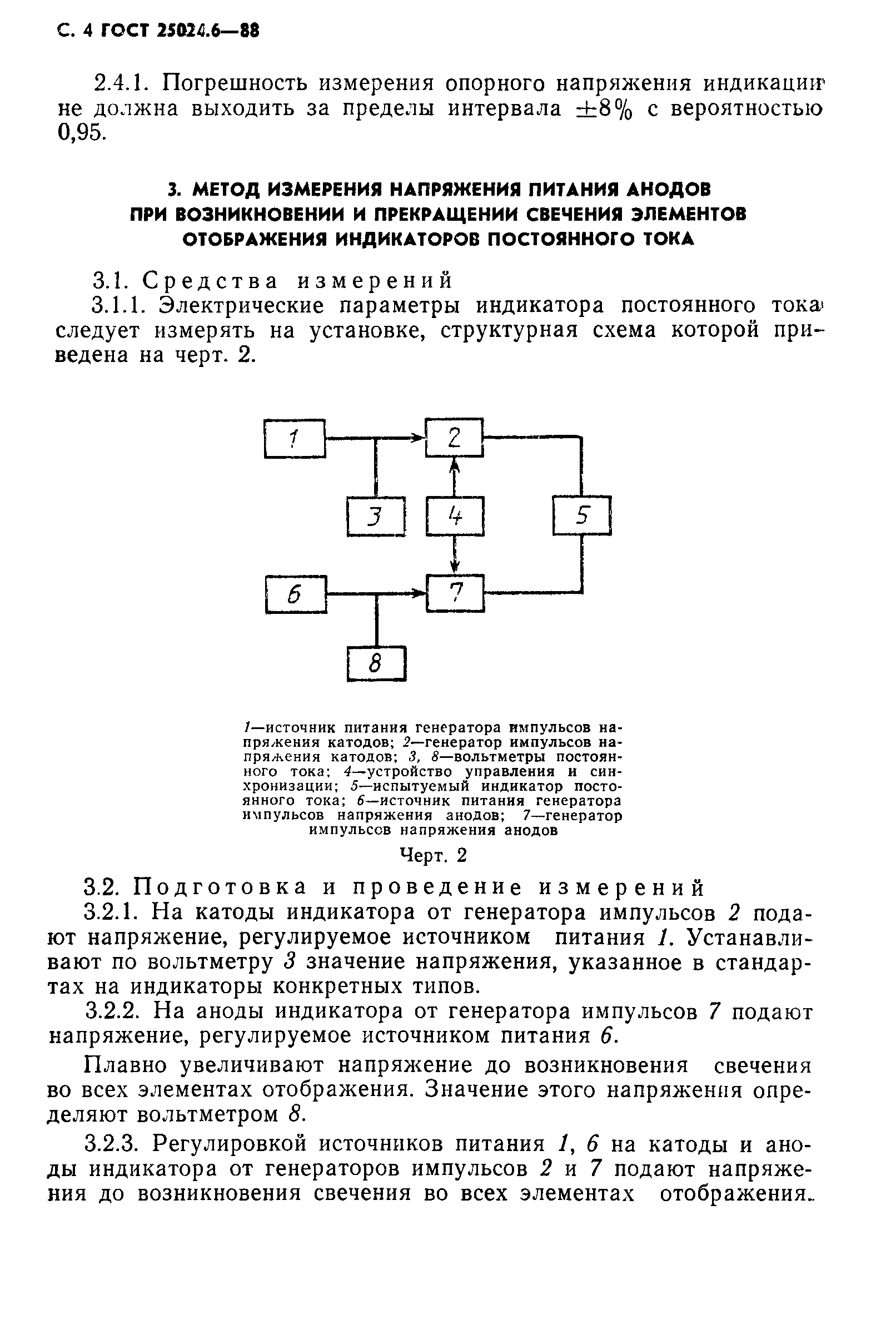 ГОСТ 25024.6-88
