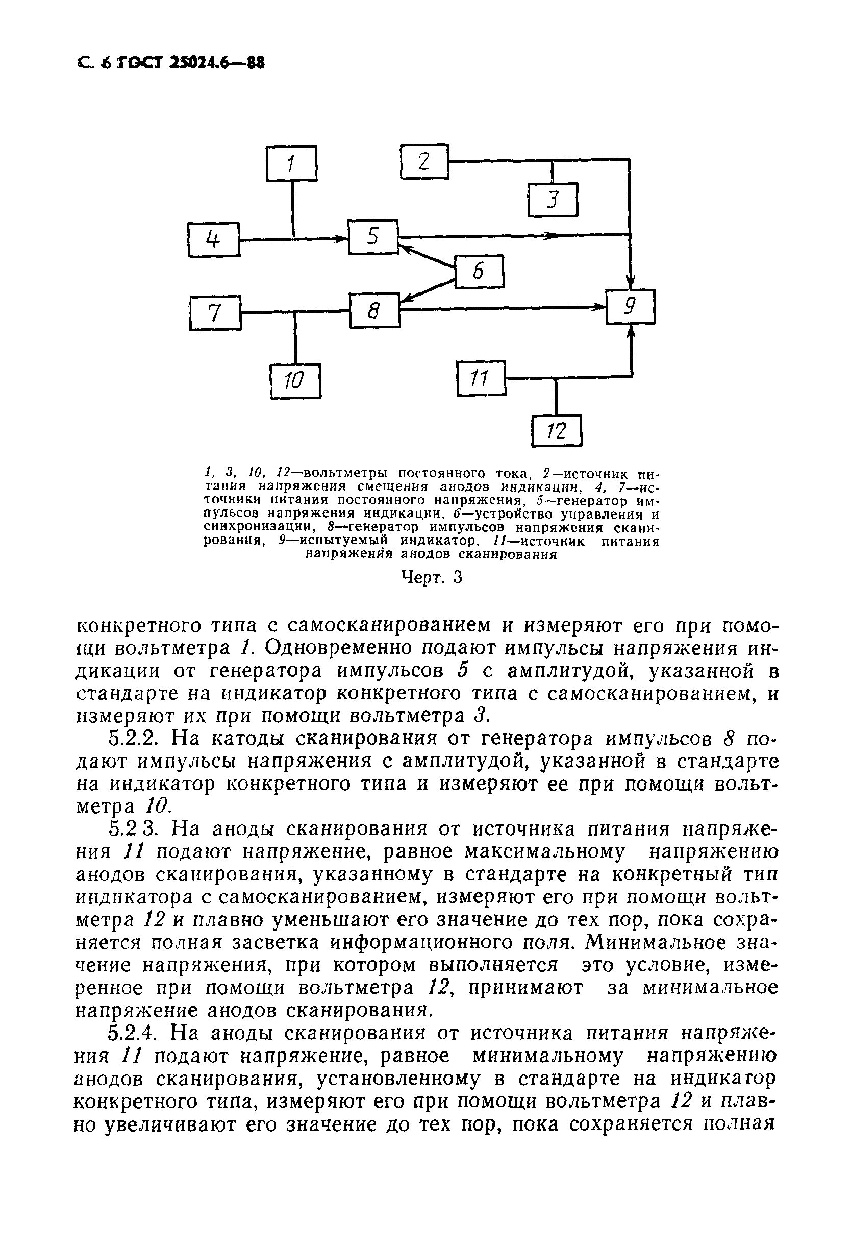 ГОСТ 25024.6-88